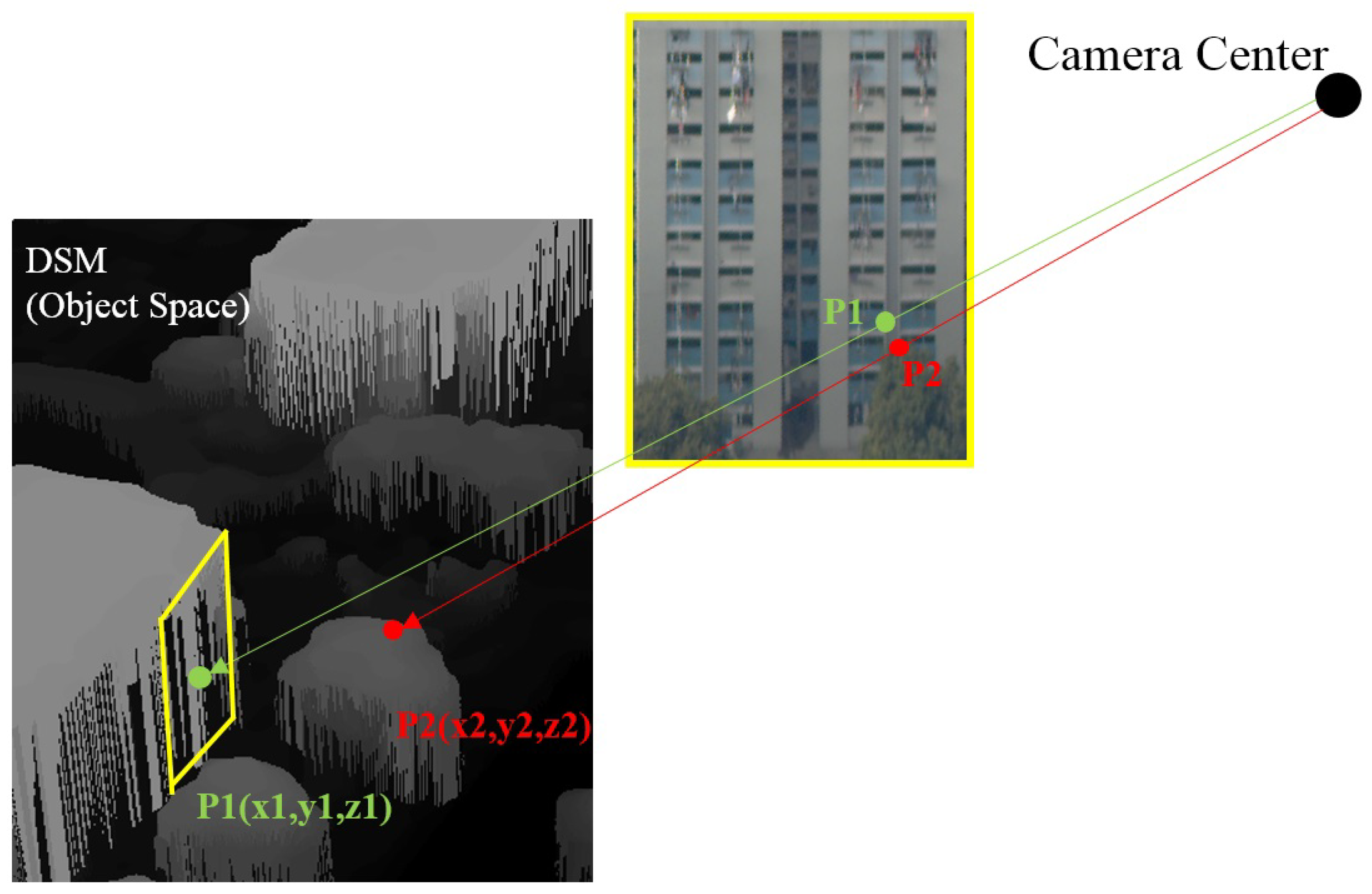 Remotesensing 12 00390 g004