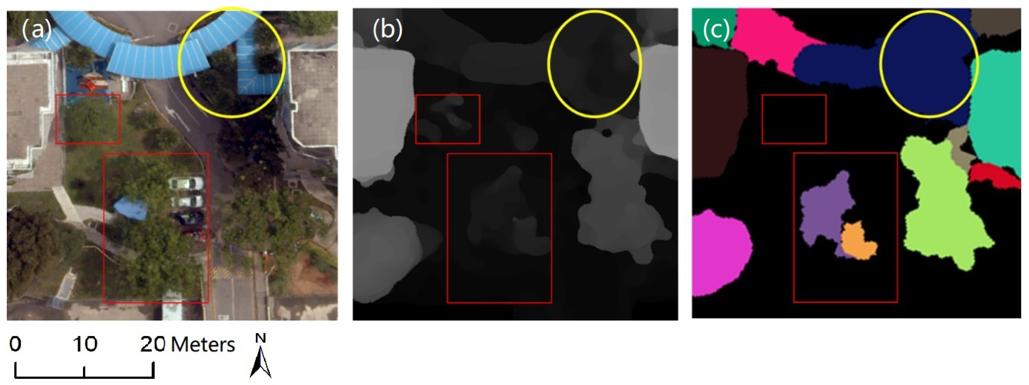 Remotesensing 12 00390 g008