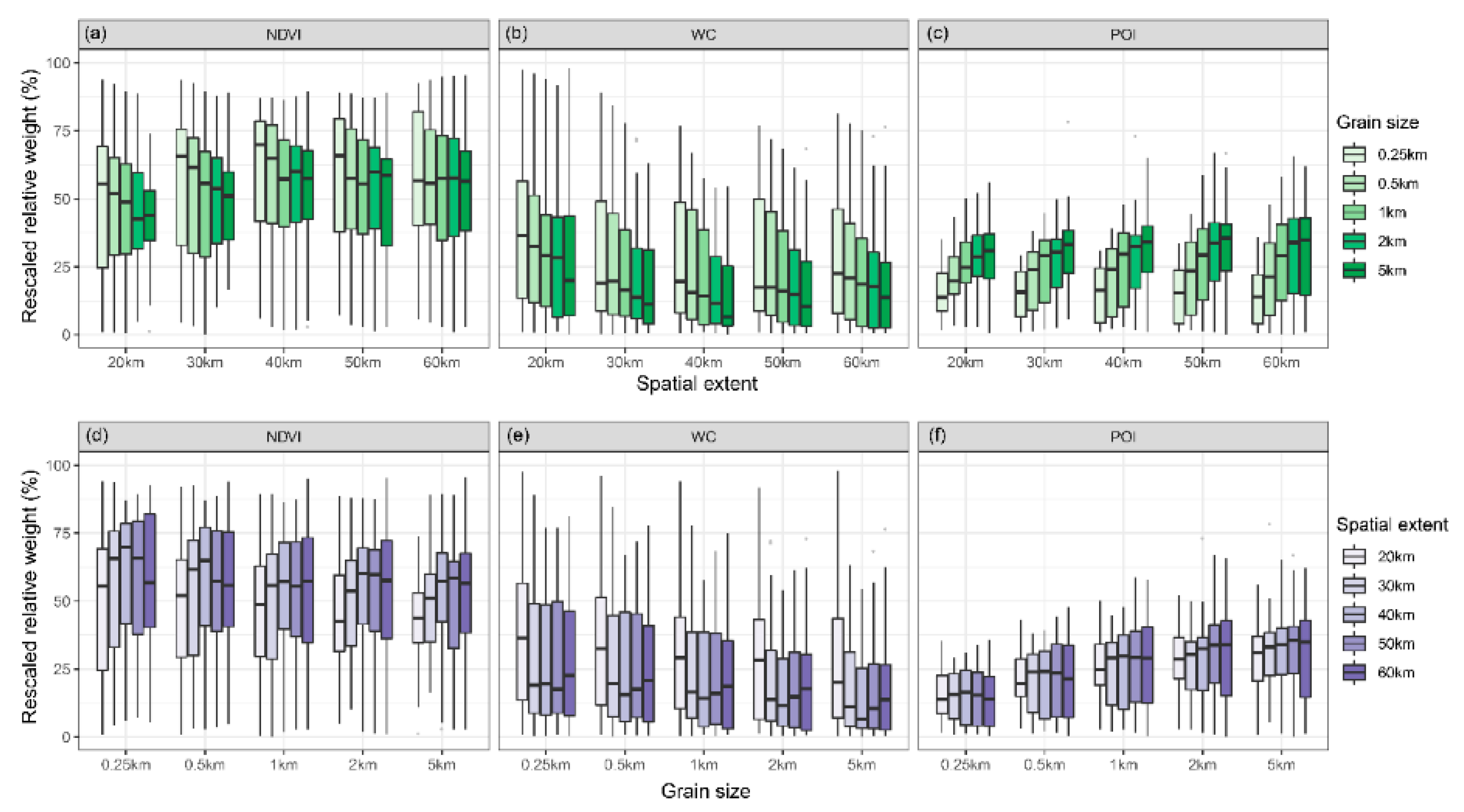Remotesensing 12 00391 g004