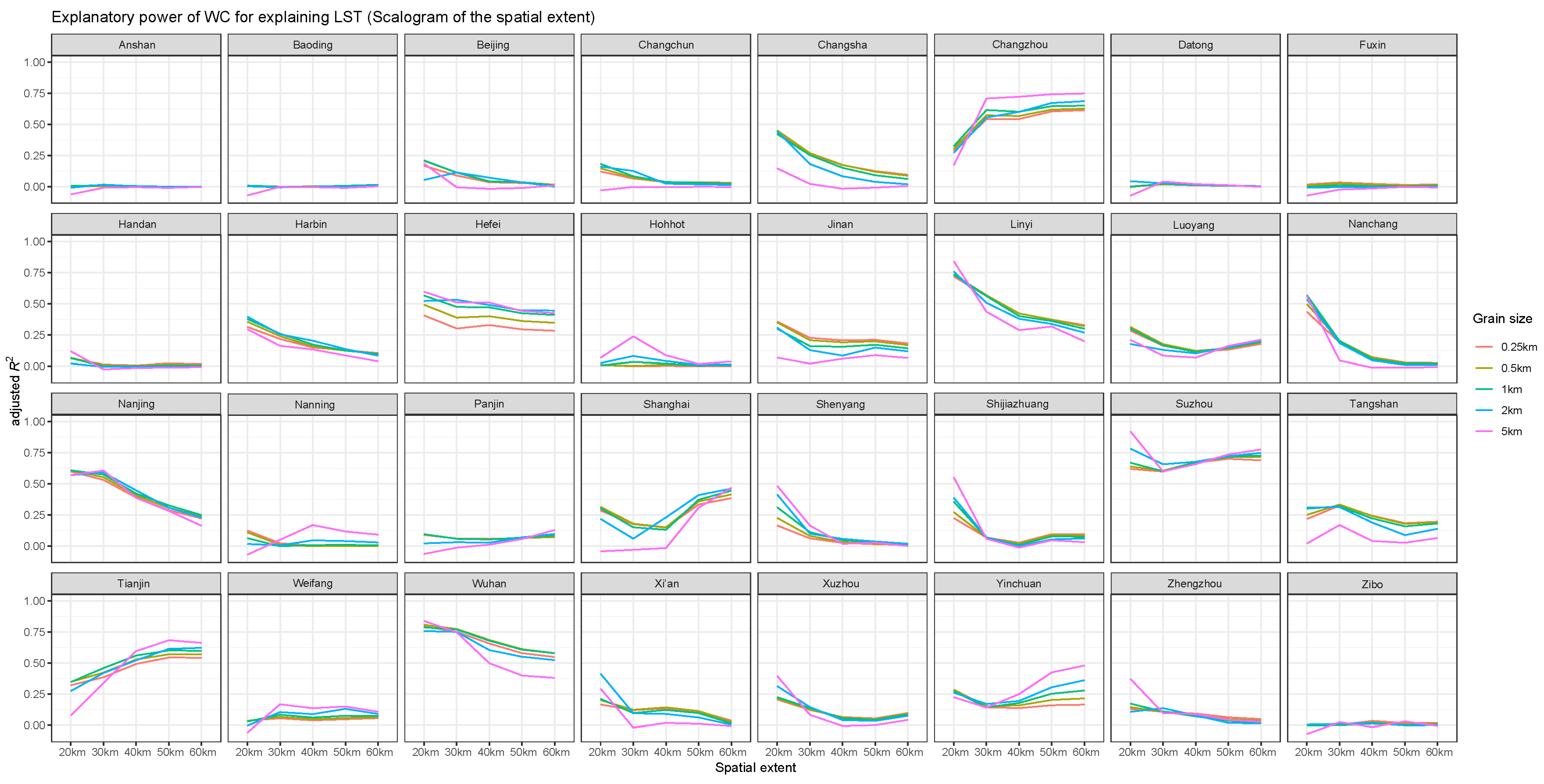 Remotesensing 12 00391 g0a10
