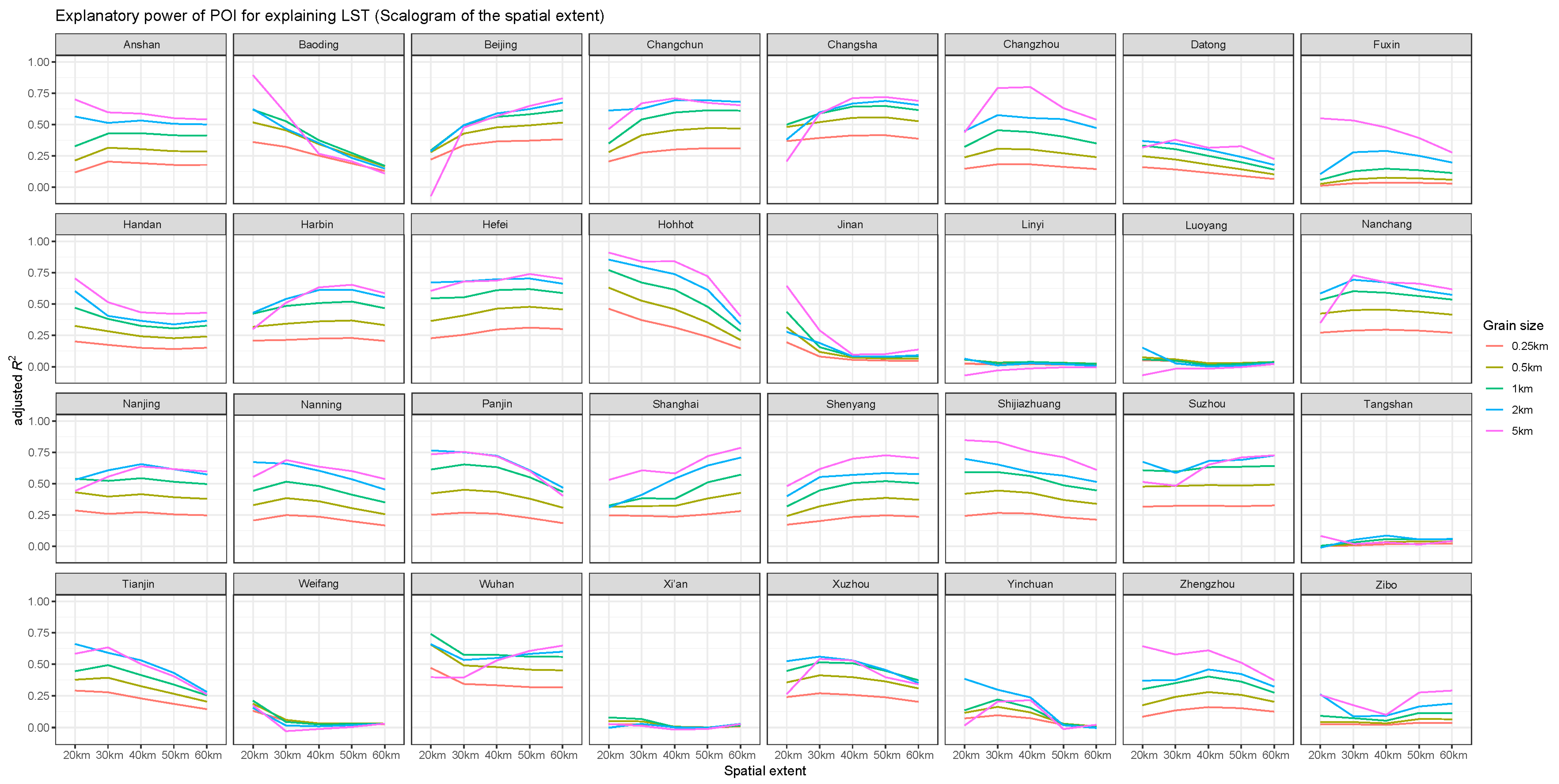 Remotesensing 12 00391 g0a11
