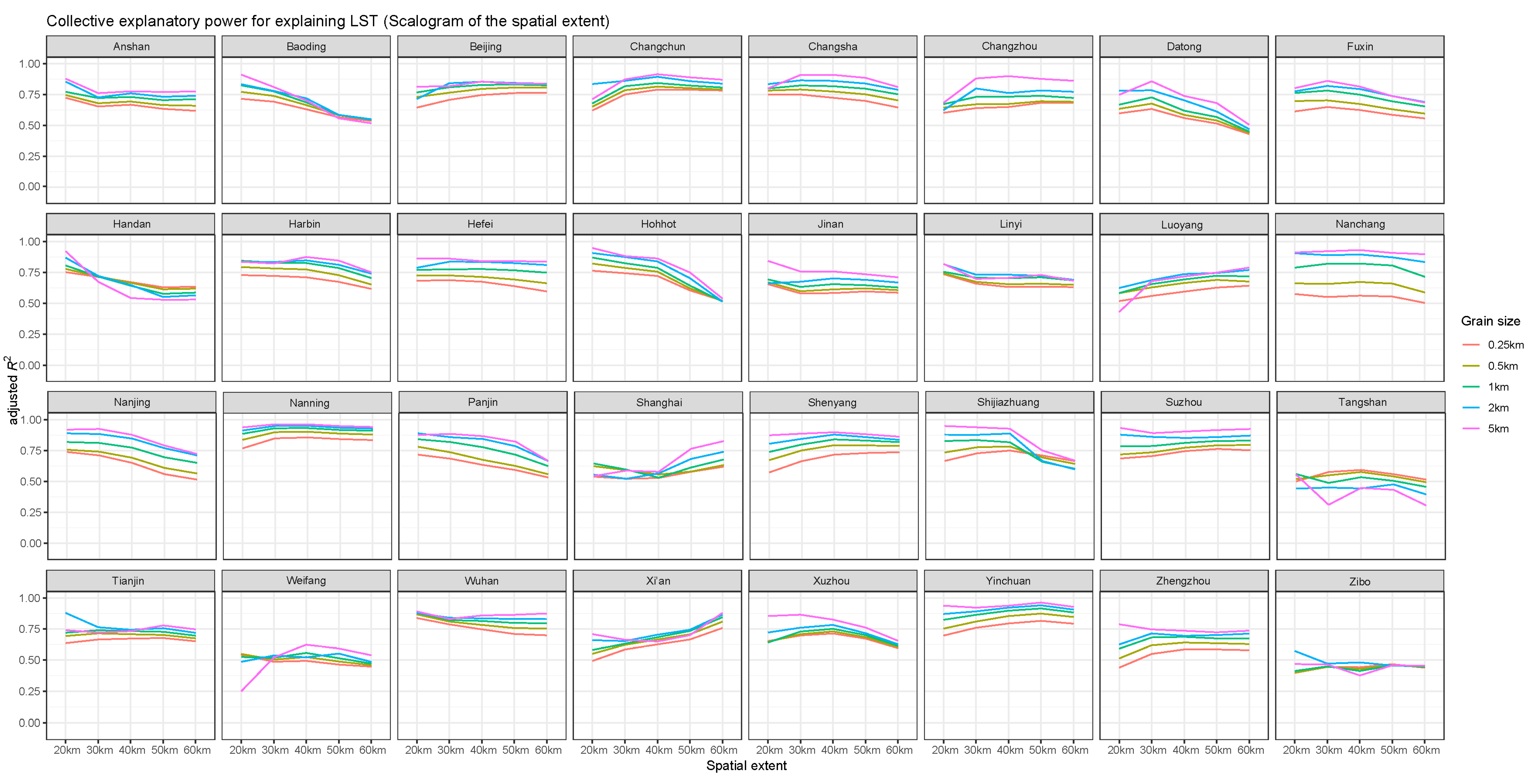 Remotesensing 12 00391 g0a12