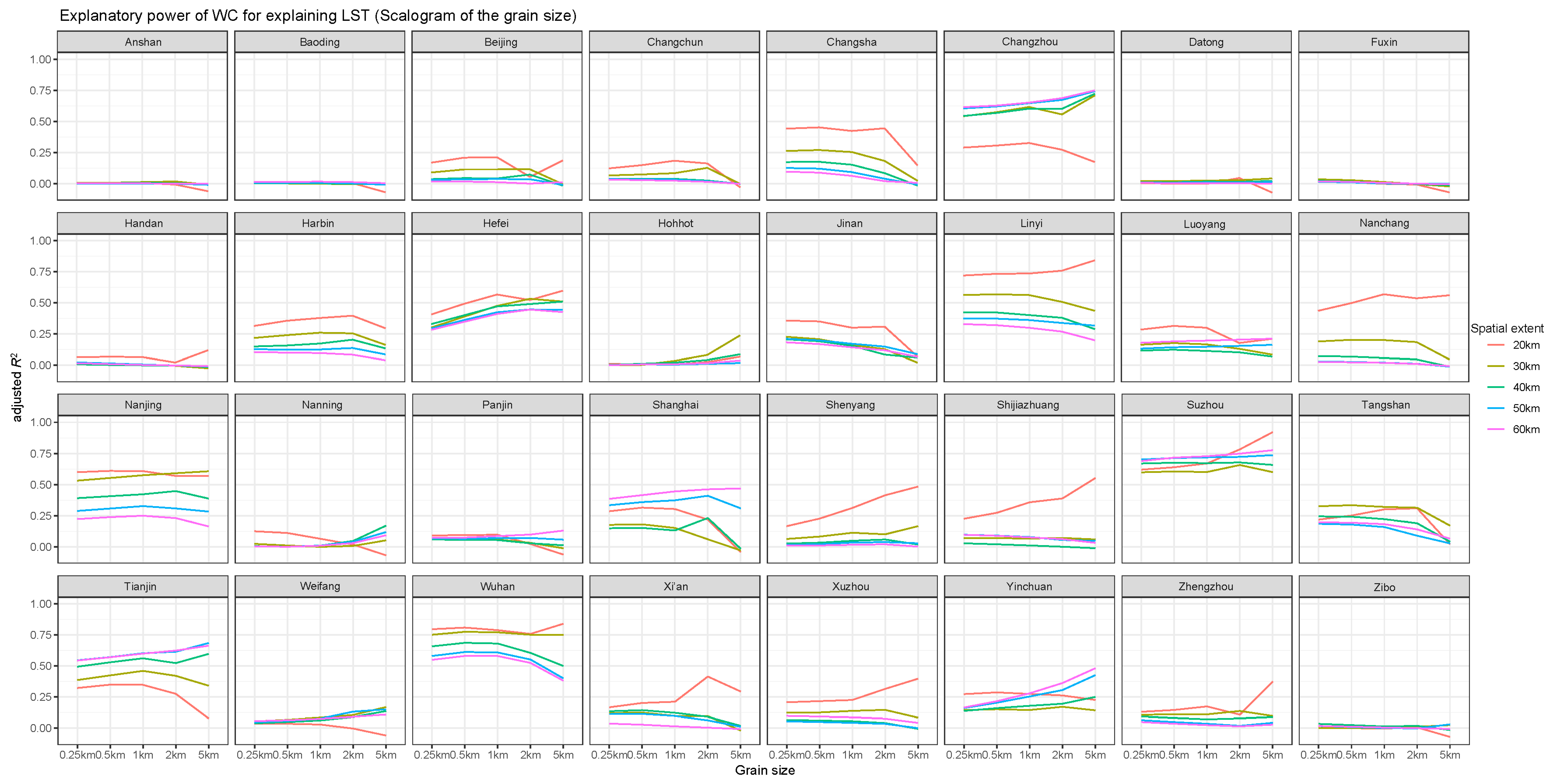 Remotesensing 12 00391 g0a6