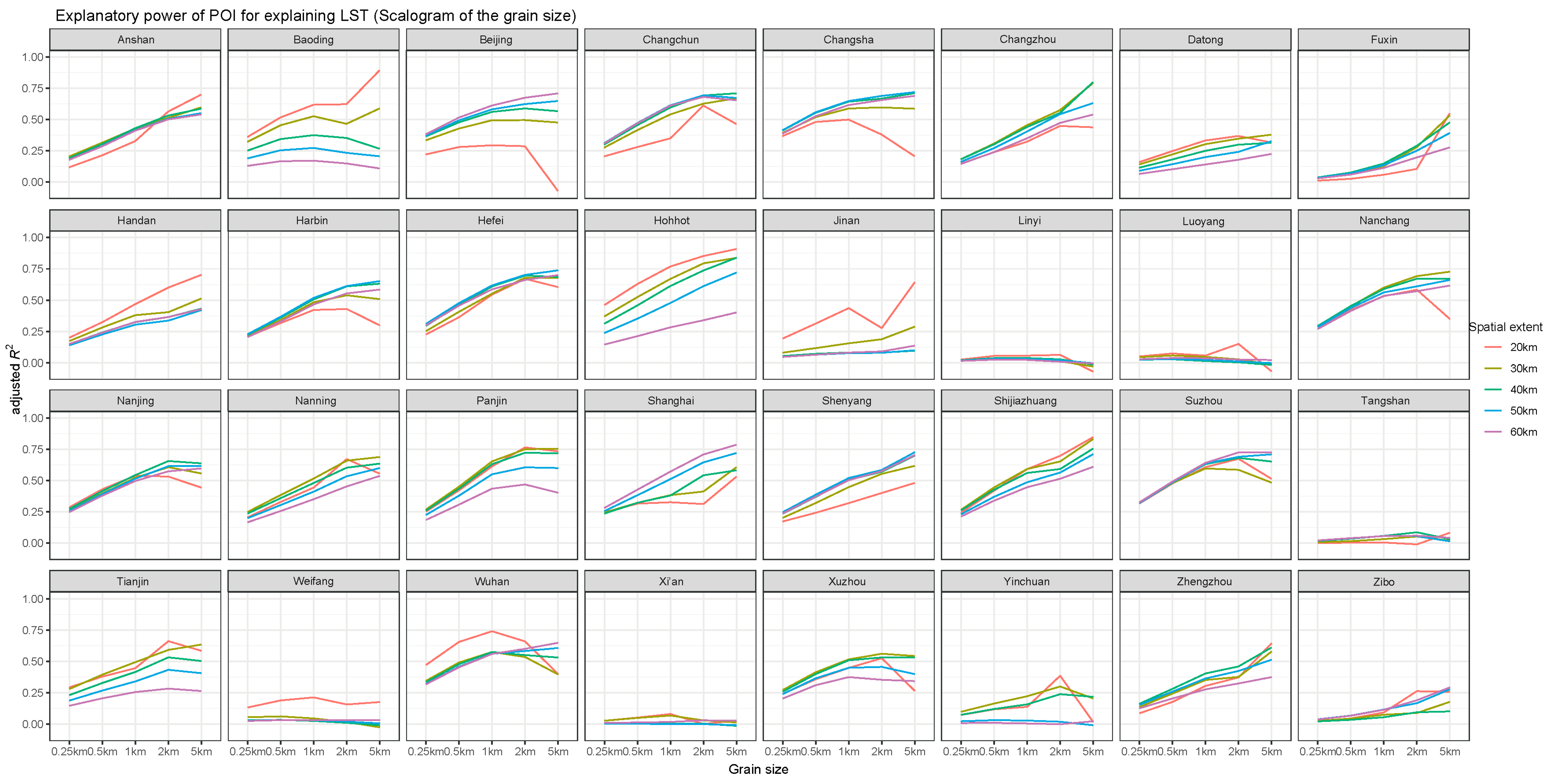 Remotesensing 12 00391 g0a7