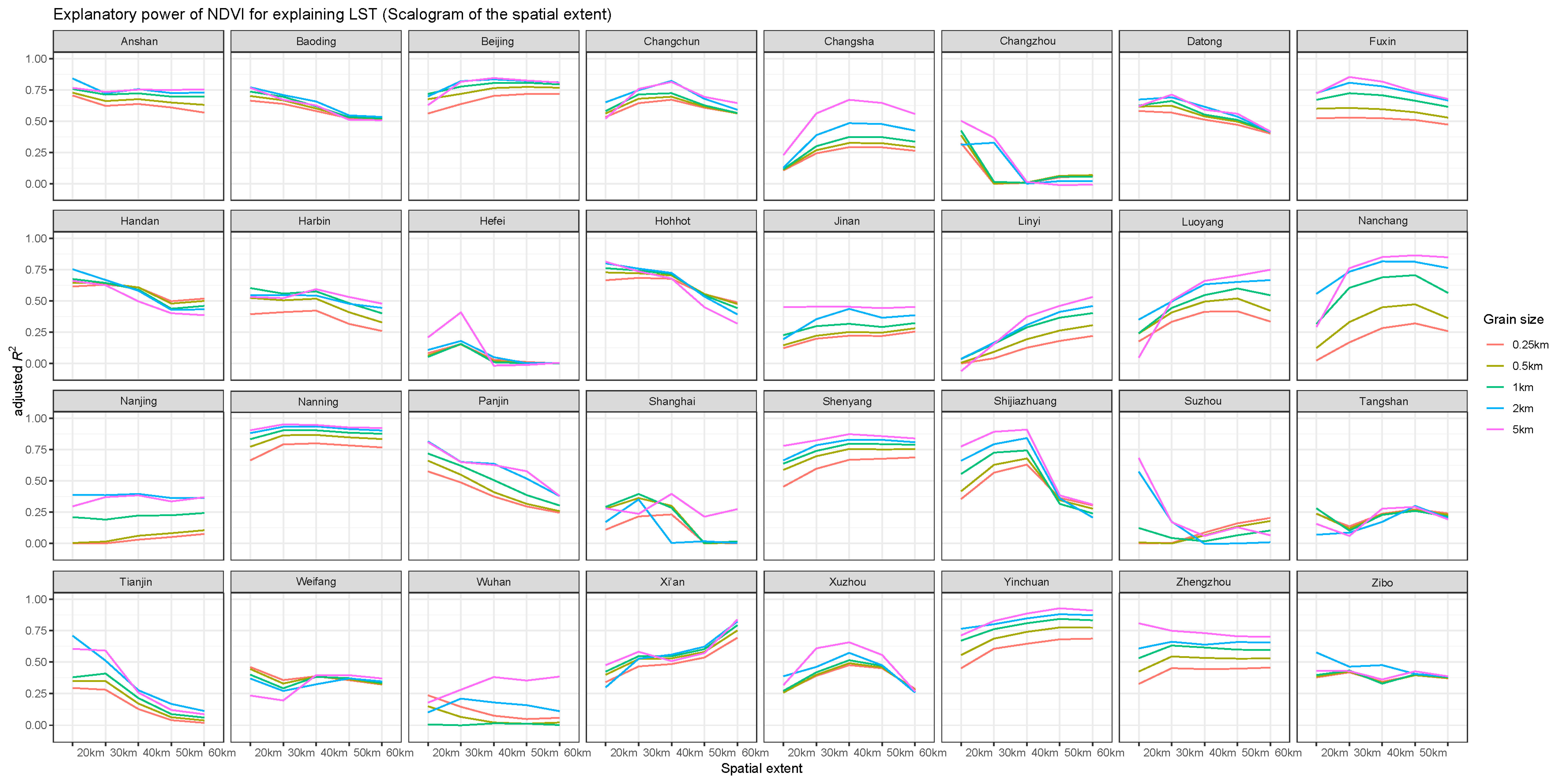 Remotesensing 12 00391 g0a9