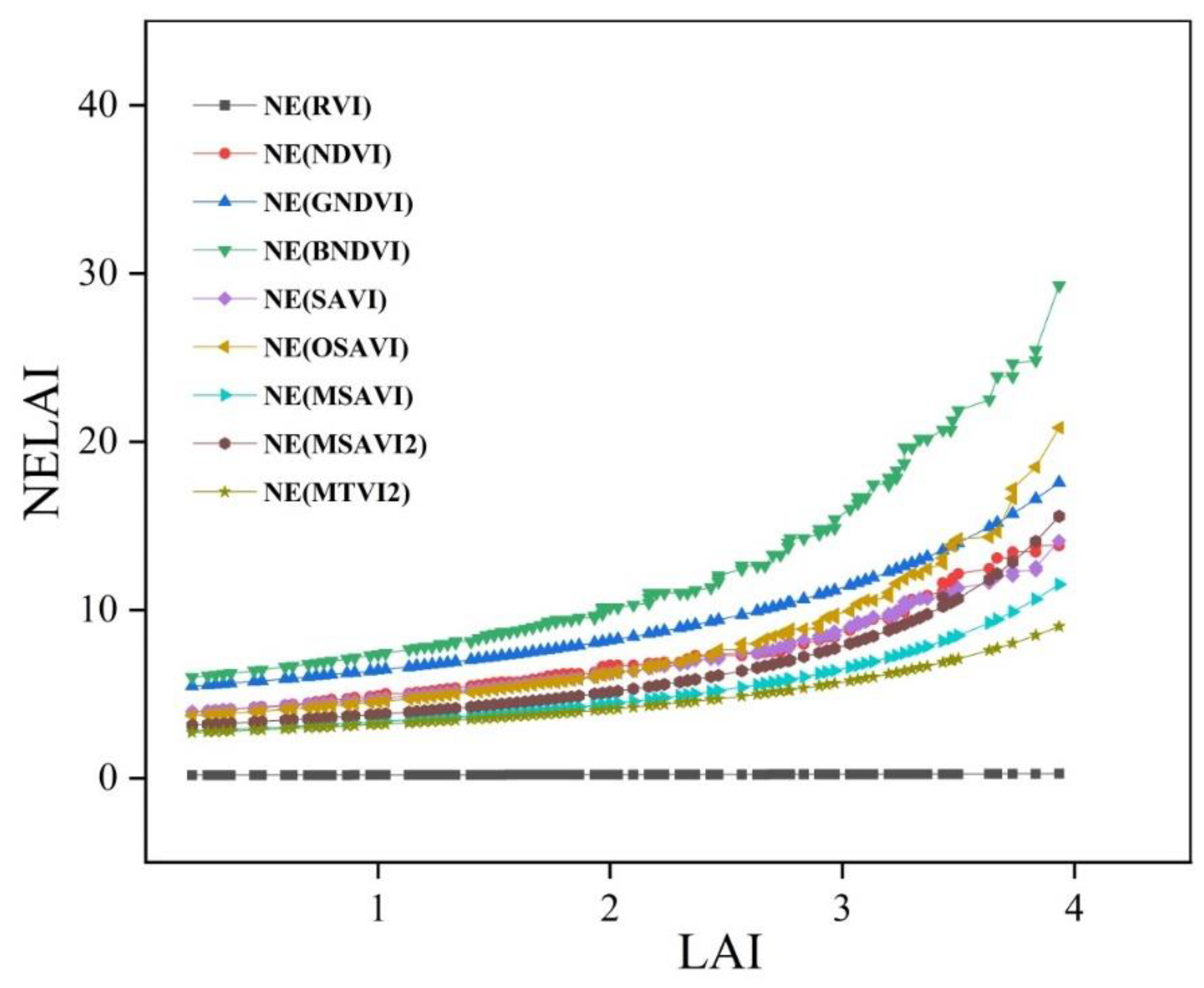 Remotesensing 12 00397 g002