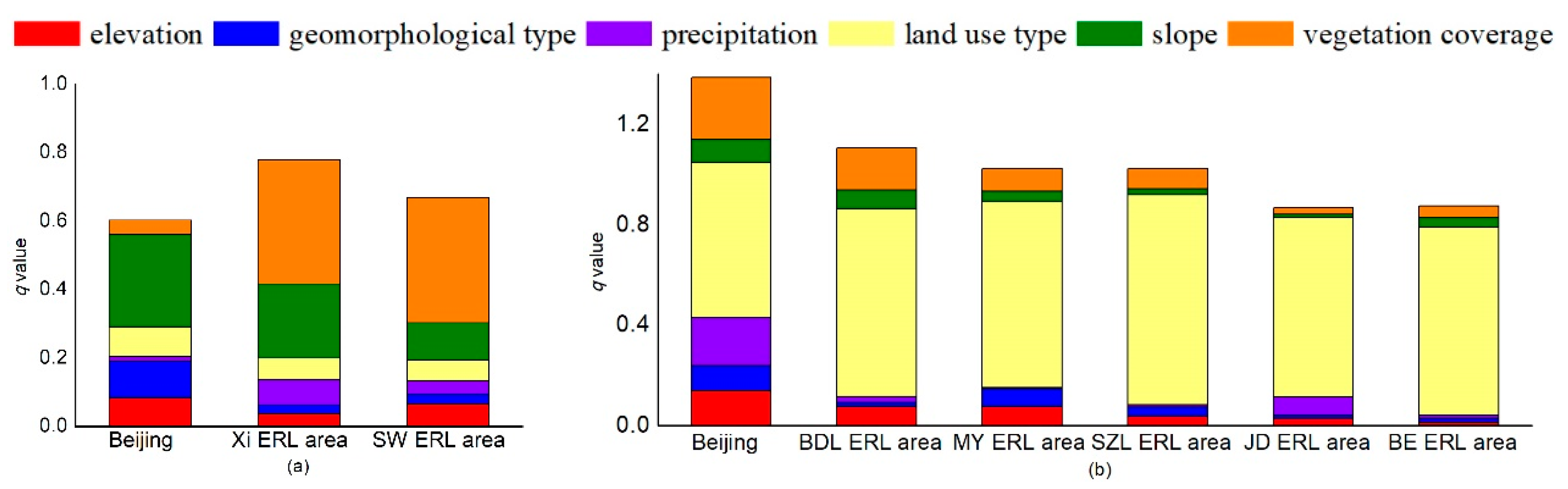 Remotesensing 12 00399 g003