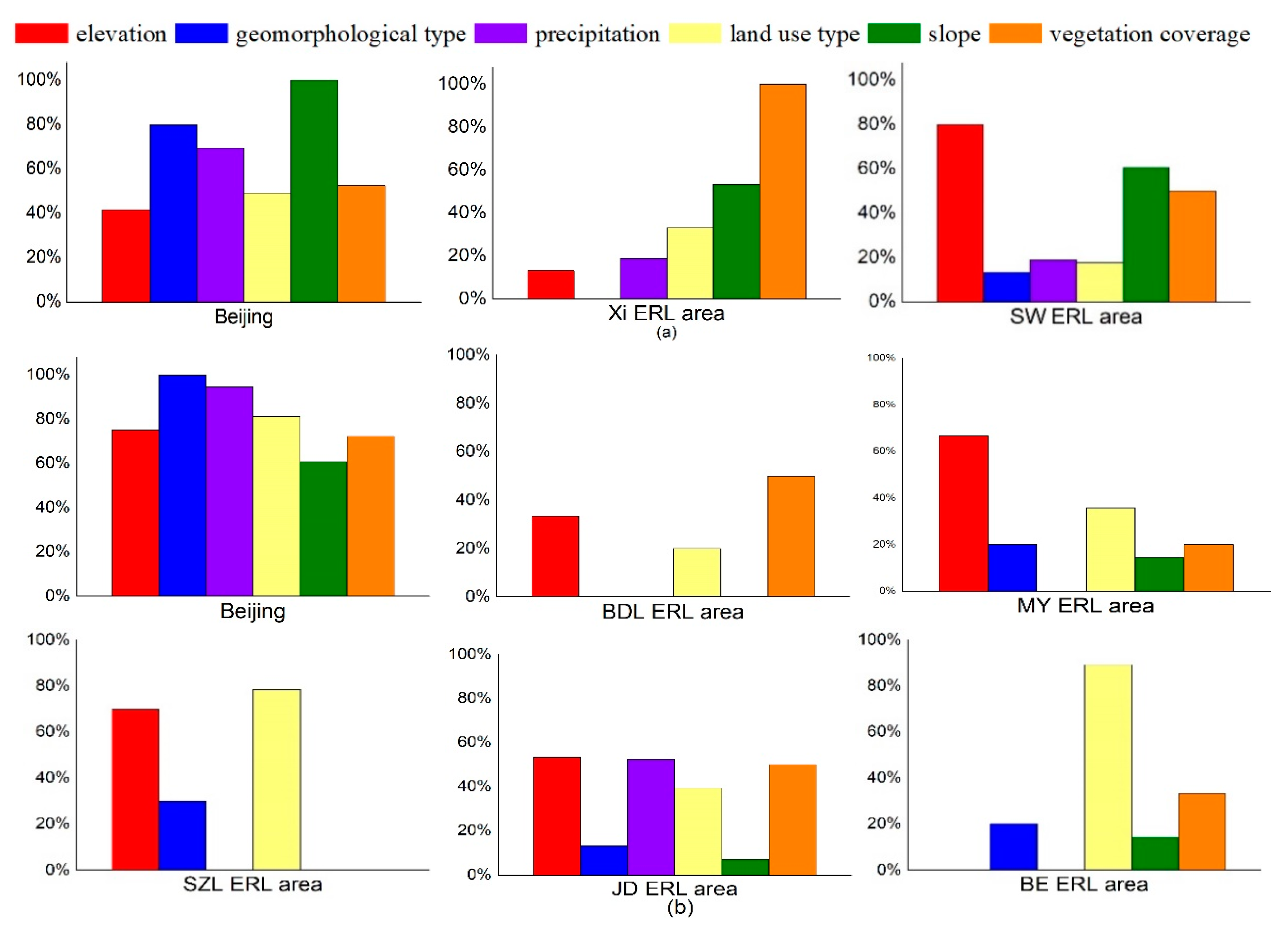 Remotesensing 12 00399 g004