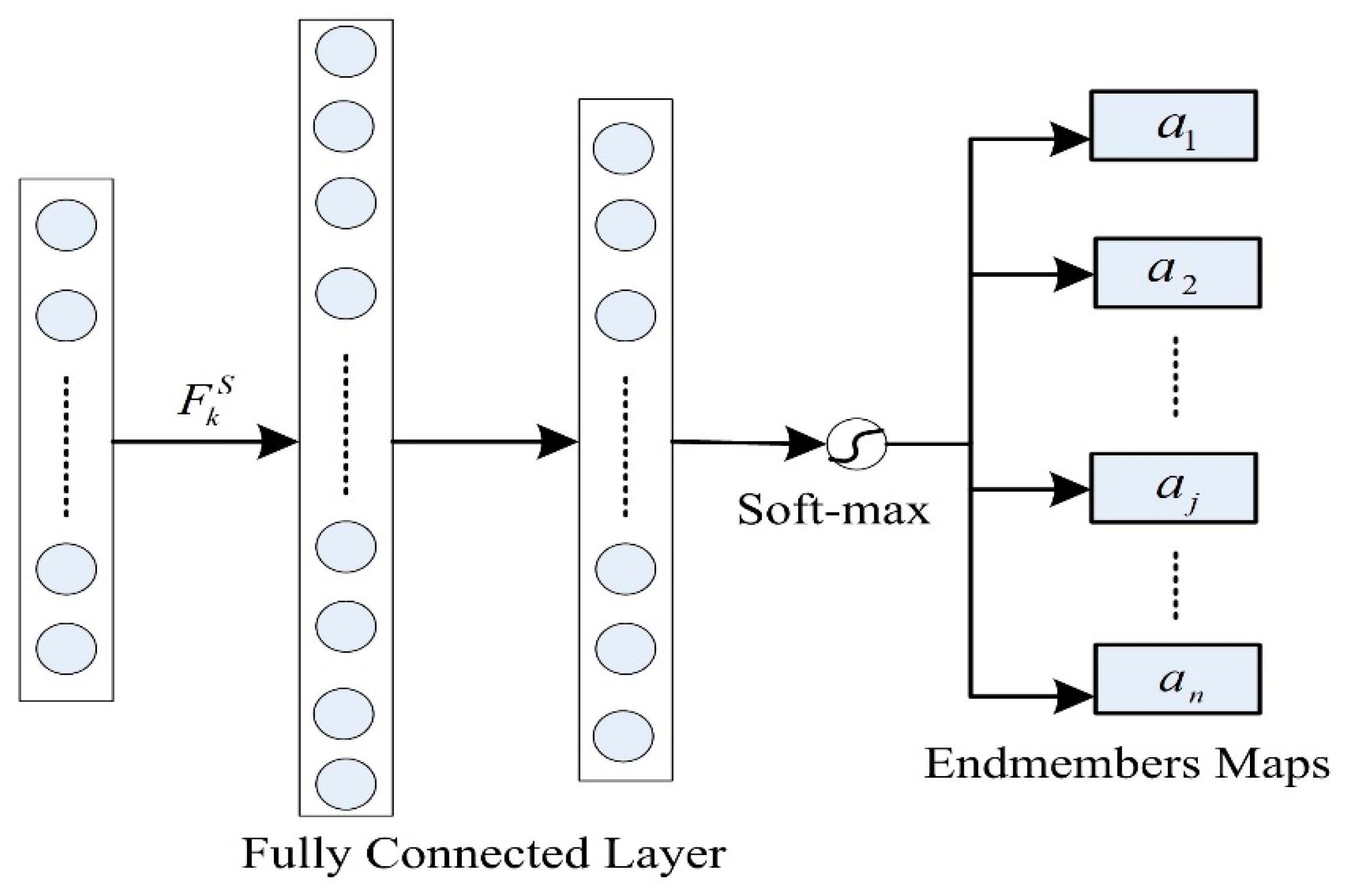Remotesensing 12 00400 g003