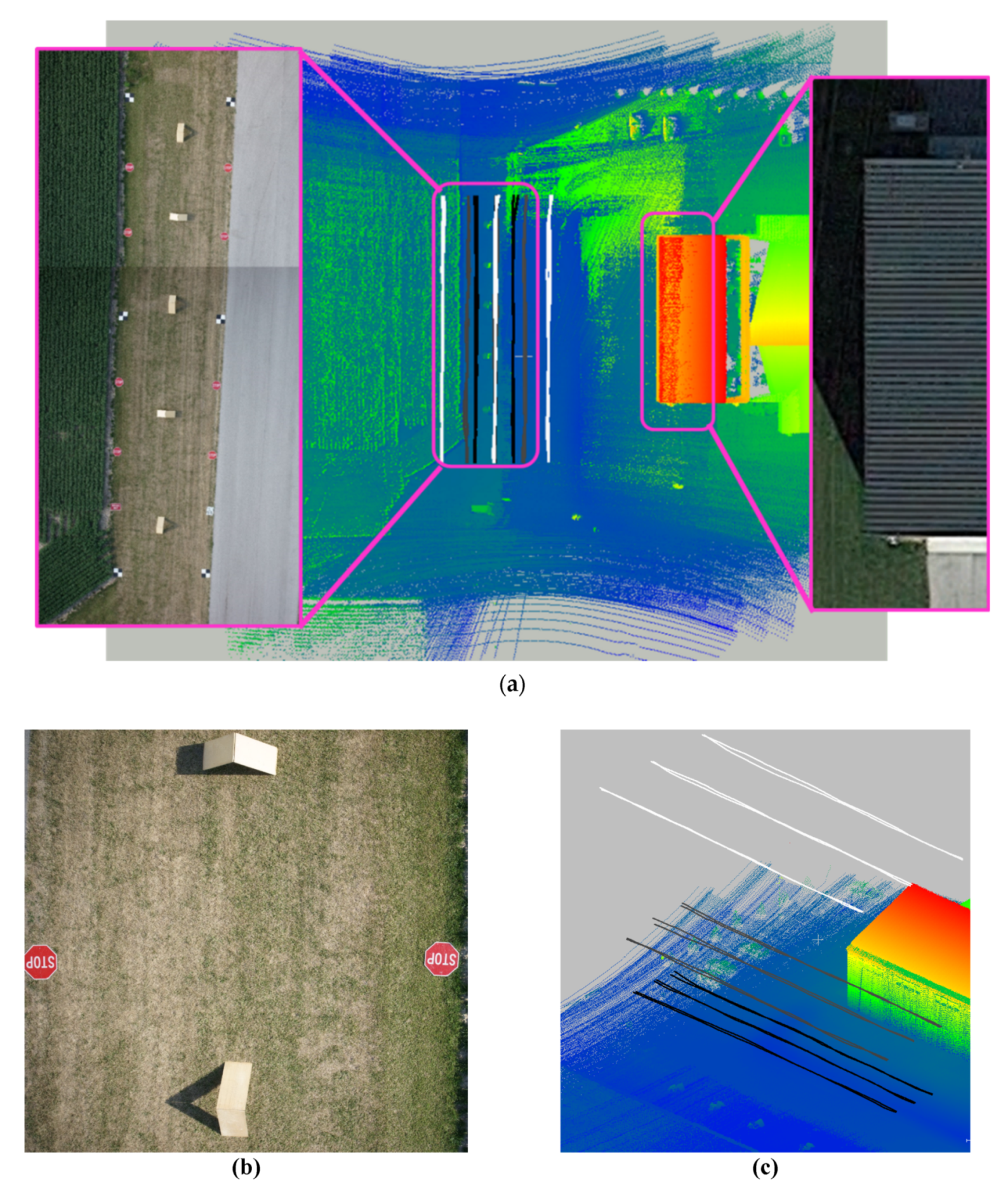 Remotesensing 12 00401 g002