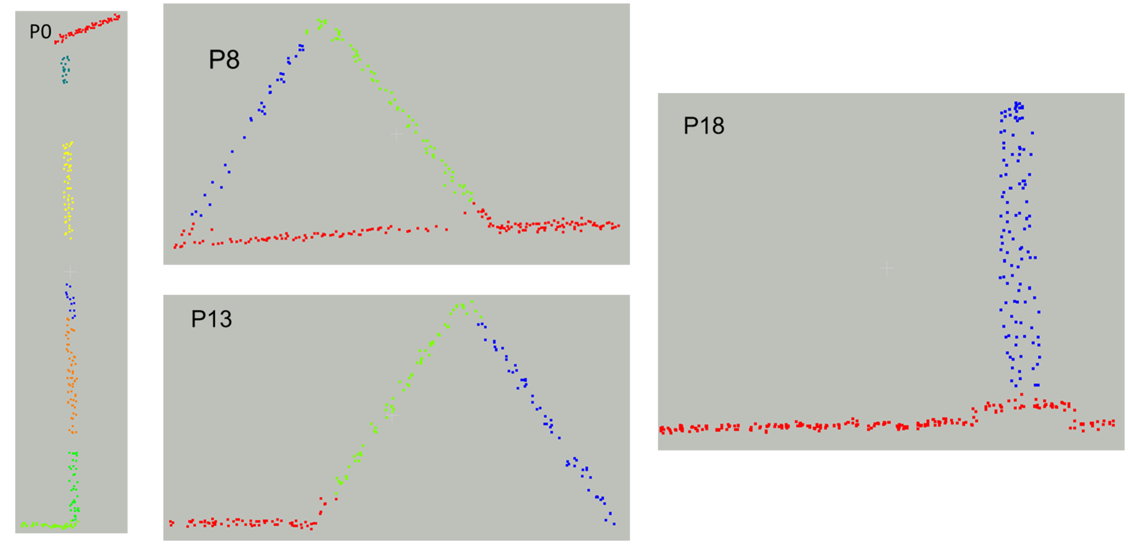 Remotesensing 12 00401 g017