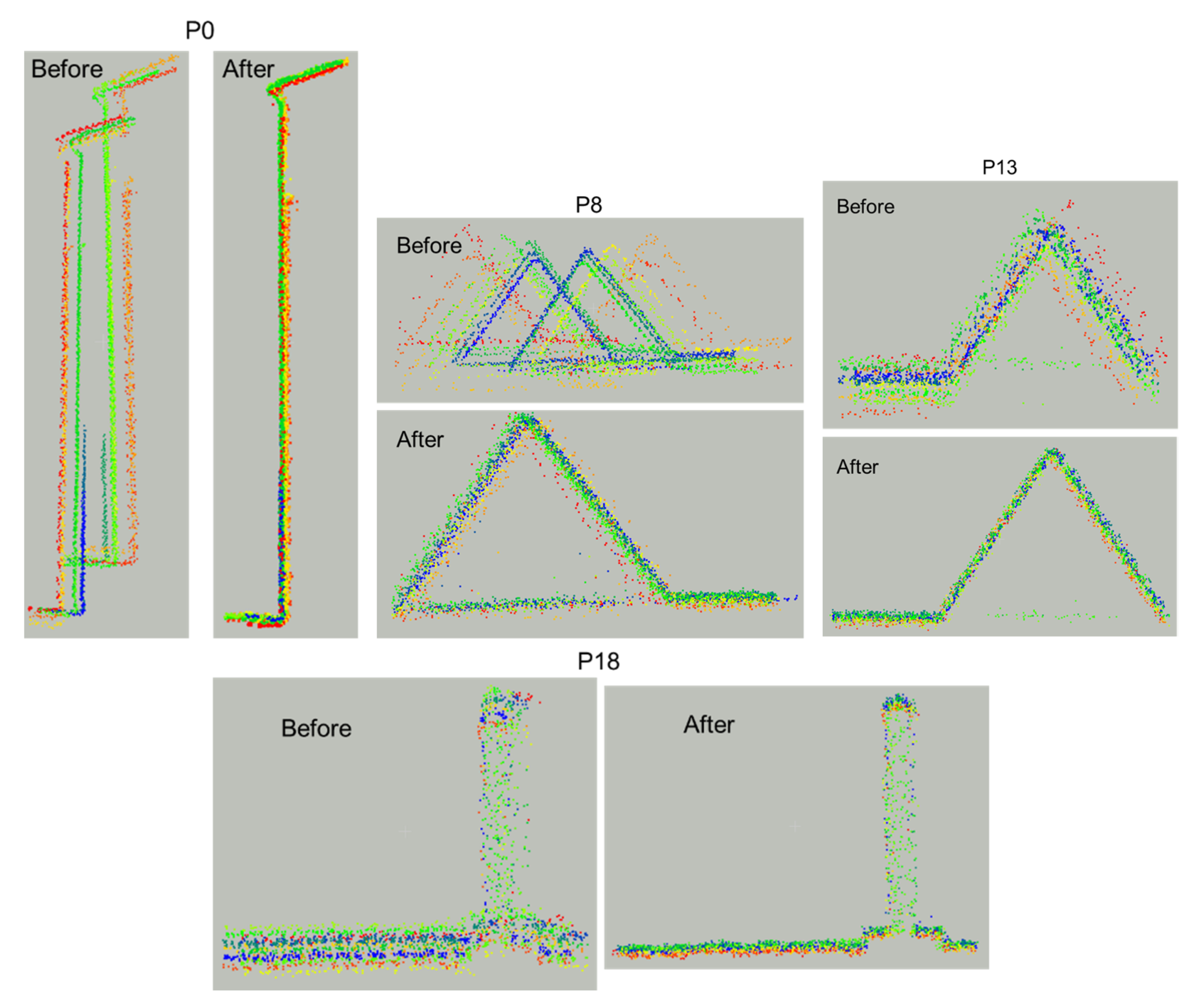 Remotesensing 12 00401 g020