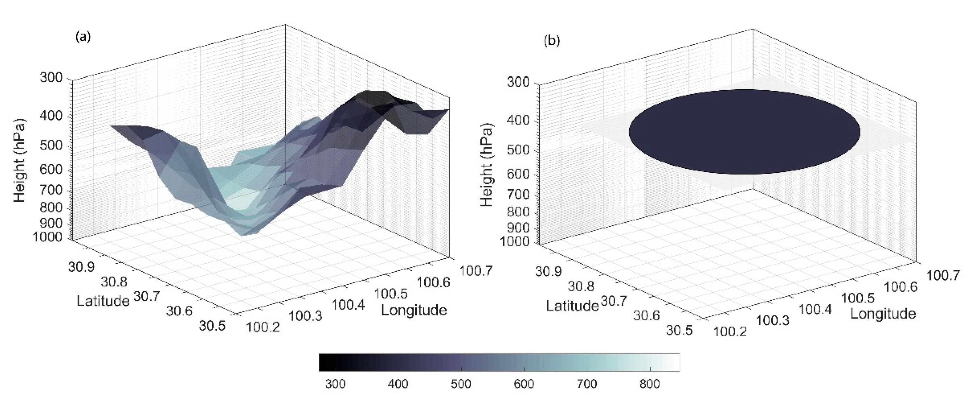 Remotesensing 12 00403 g005