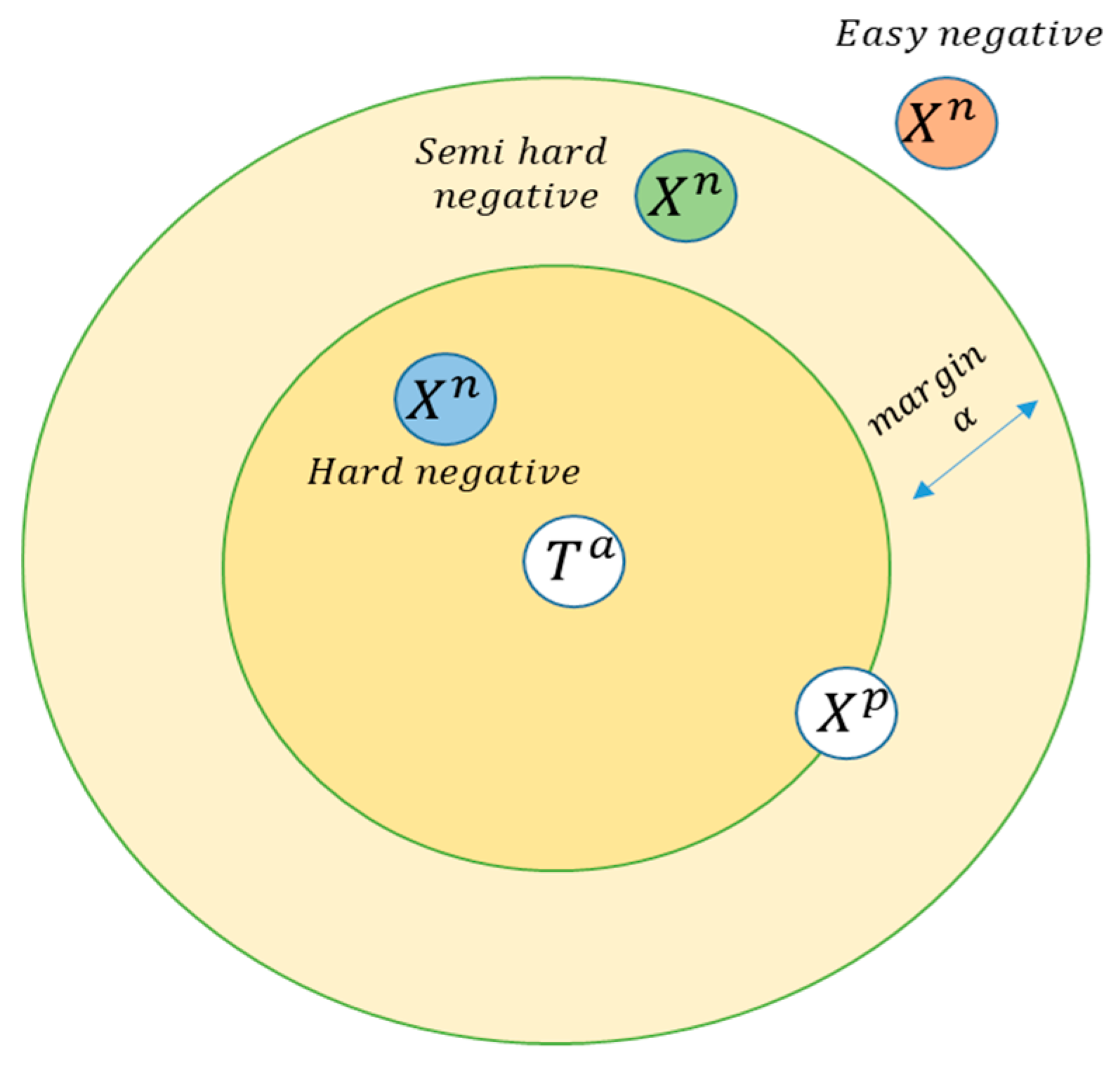 Remotesensing 12 00405 g005
