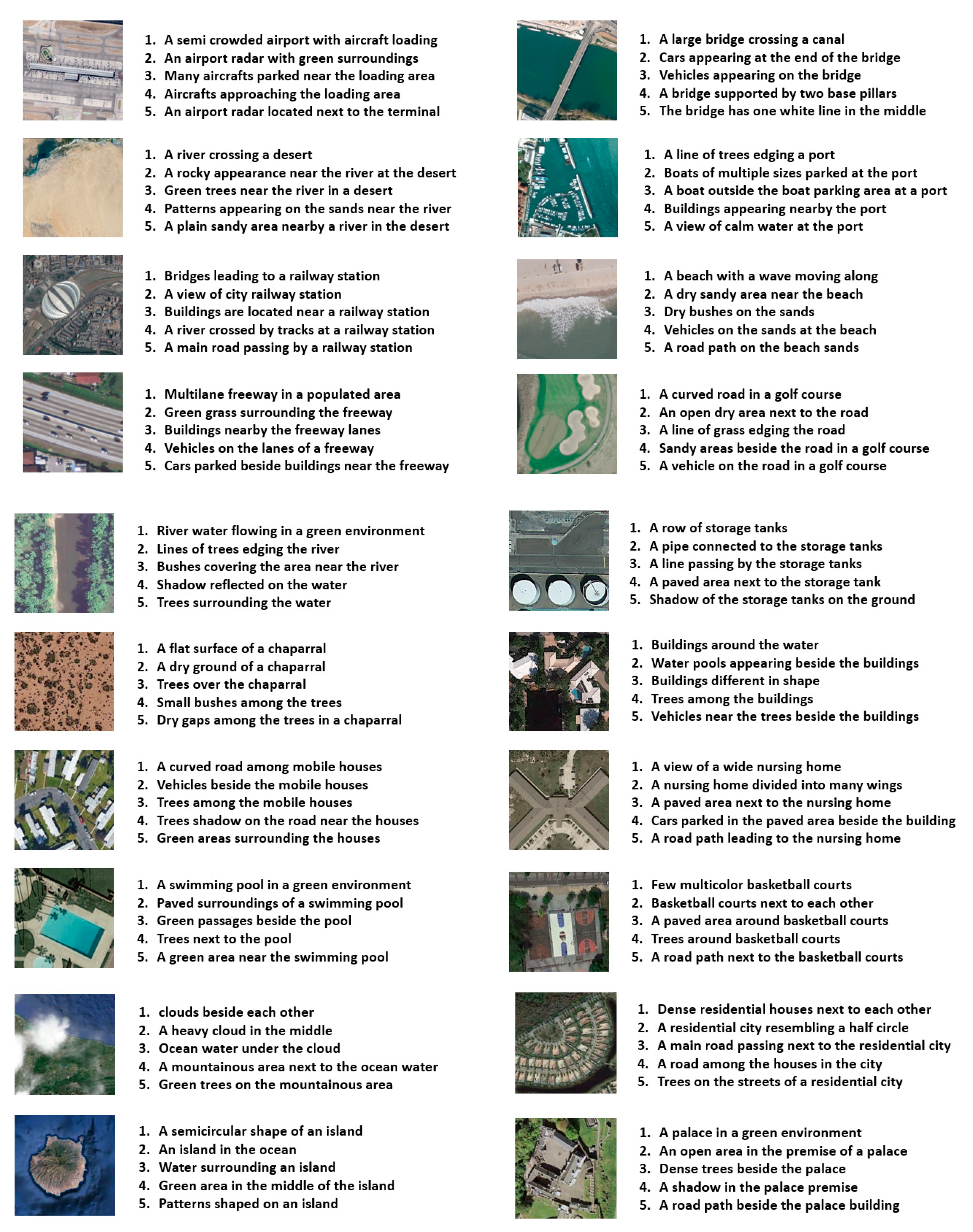 Remotesensing 12 00405 g006