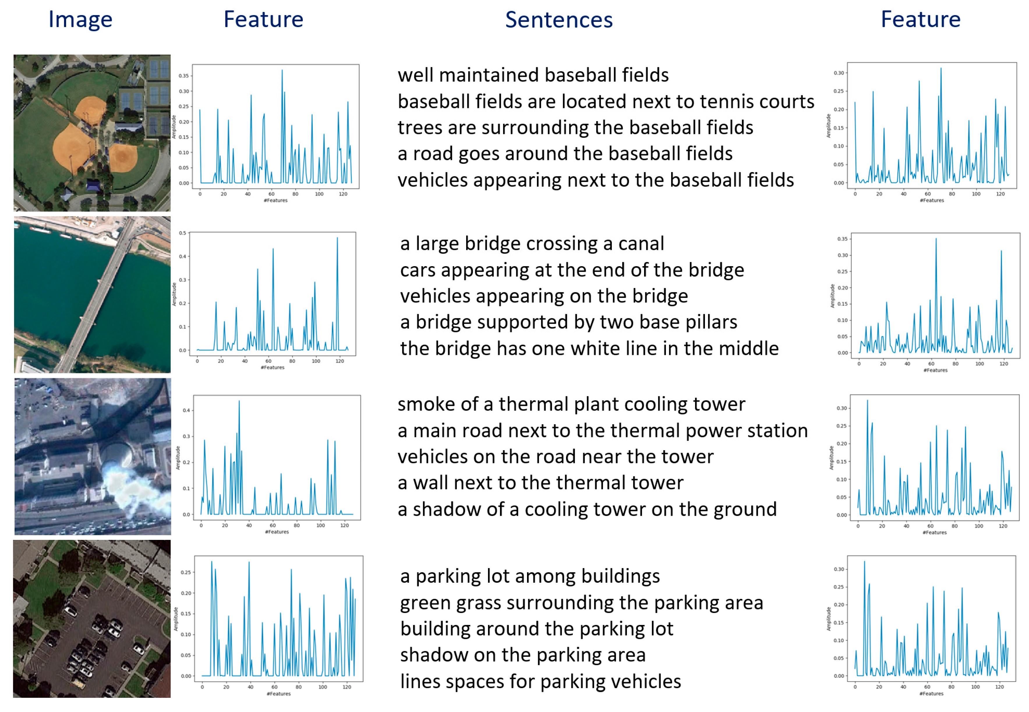 Remotesensing 12 00405 g008