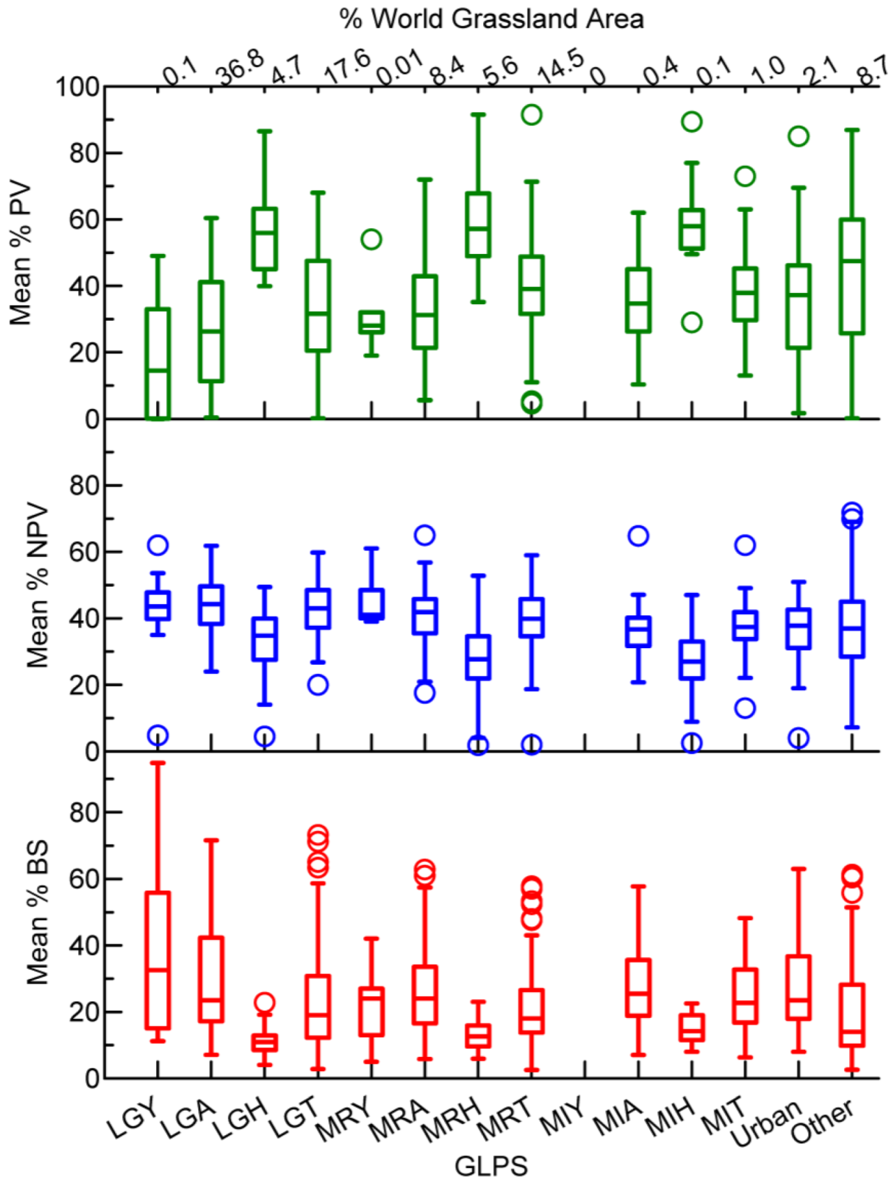 Remotesensing 12 00406 g004
