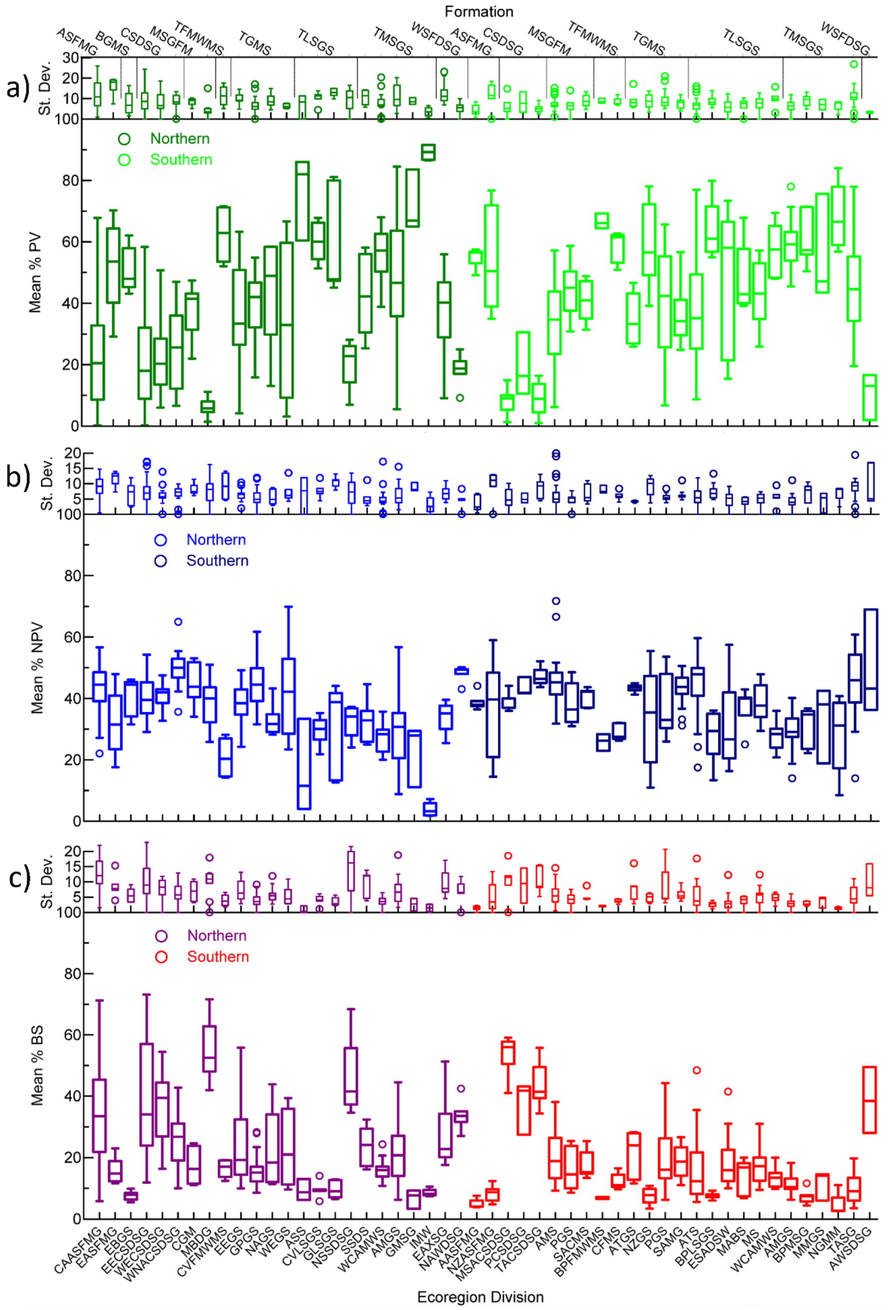 Remotesensing 12 00406 g005