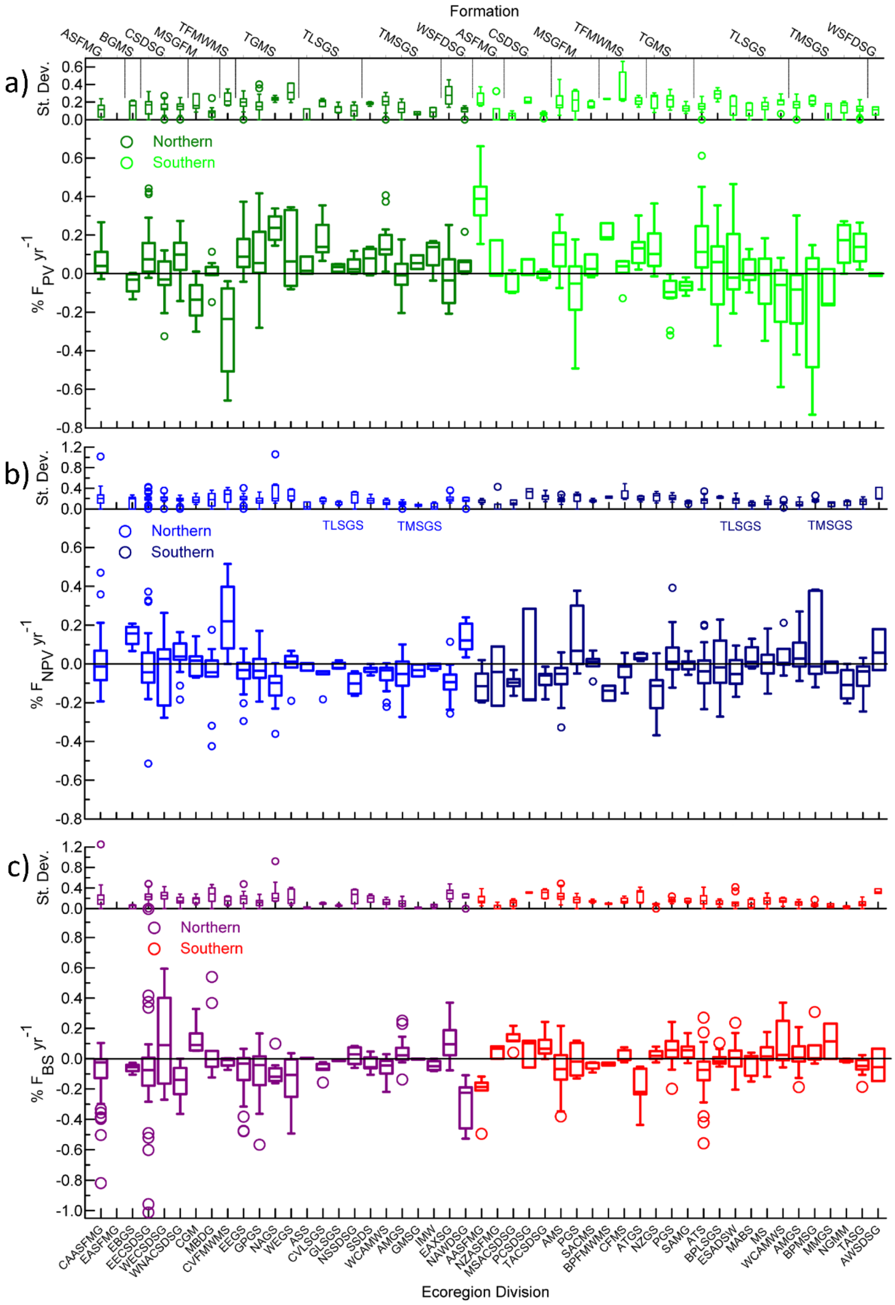 Remotesensing 12 00406 g008