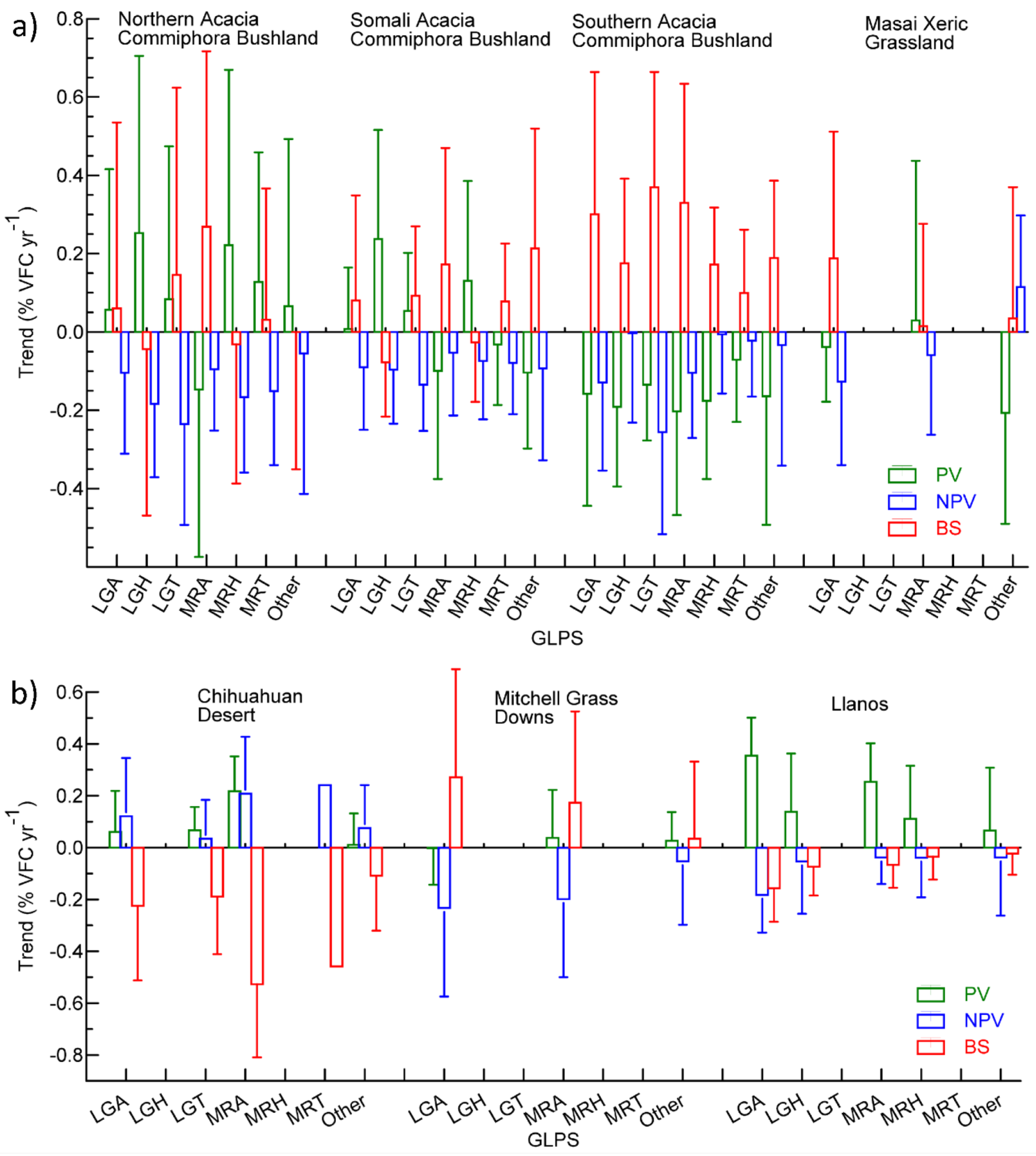 Remotesensing 12 00406 g011