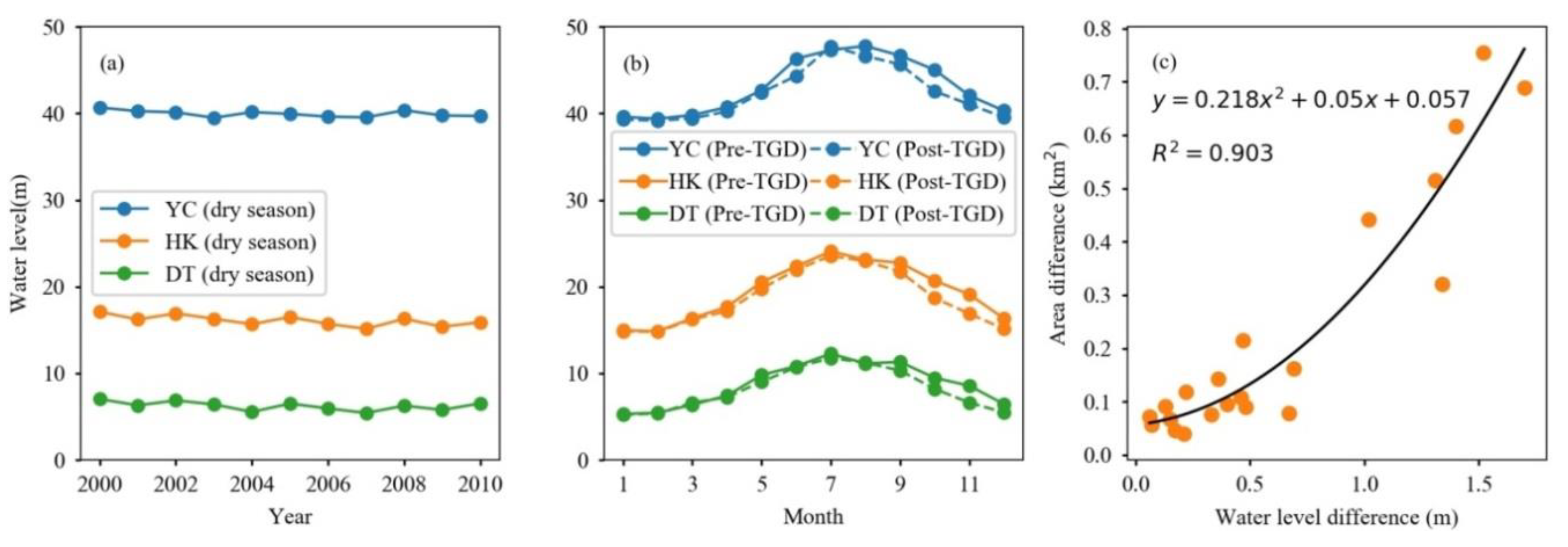 Remotesensing 12 00409 g002