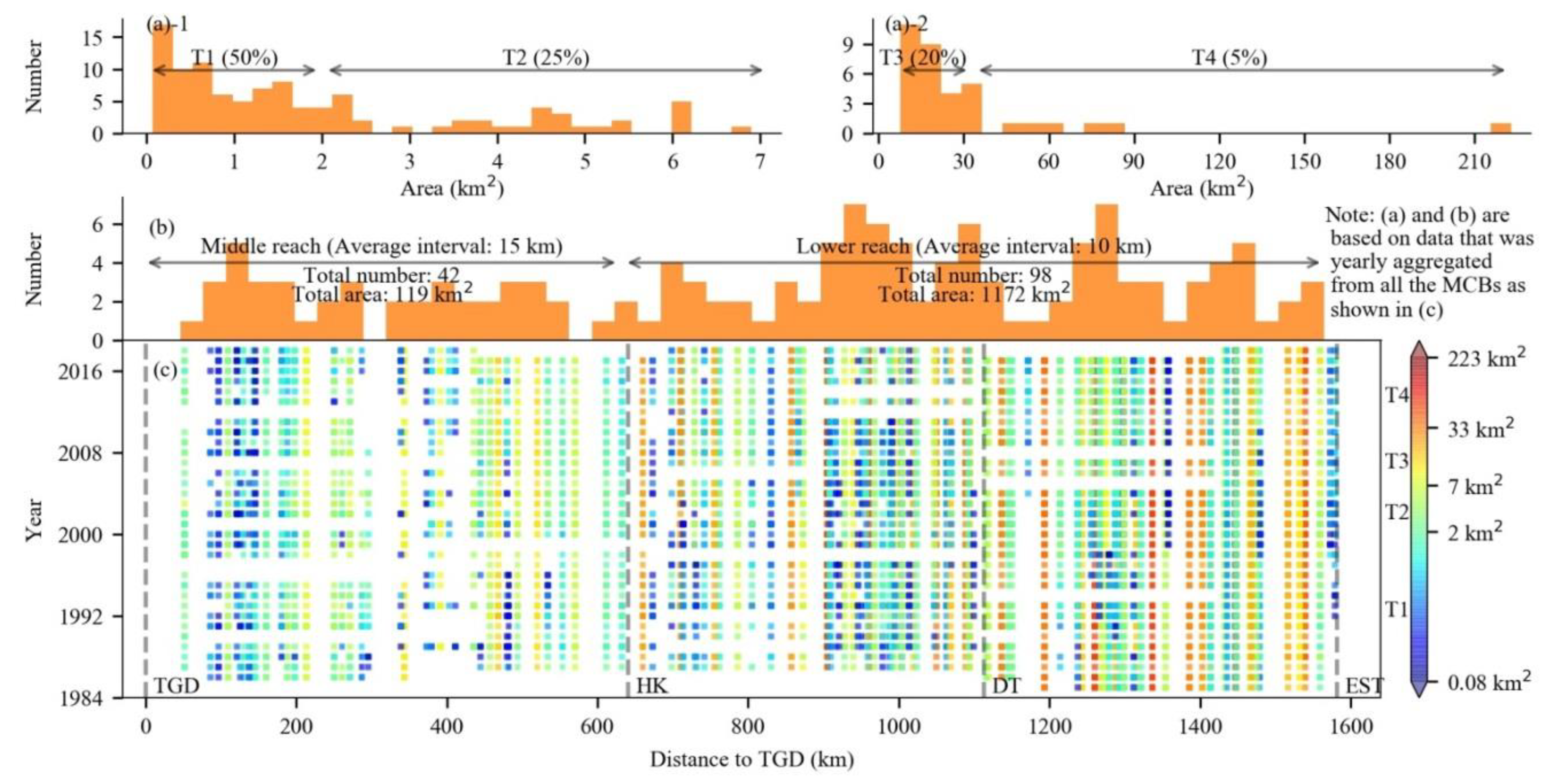 Remotesensing 12 00409 g005