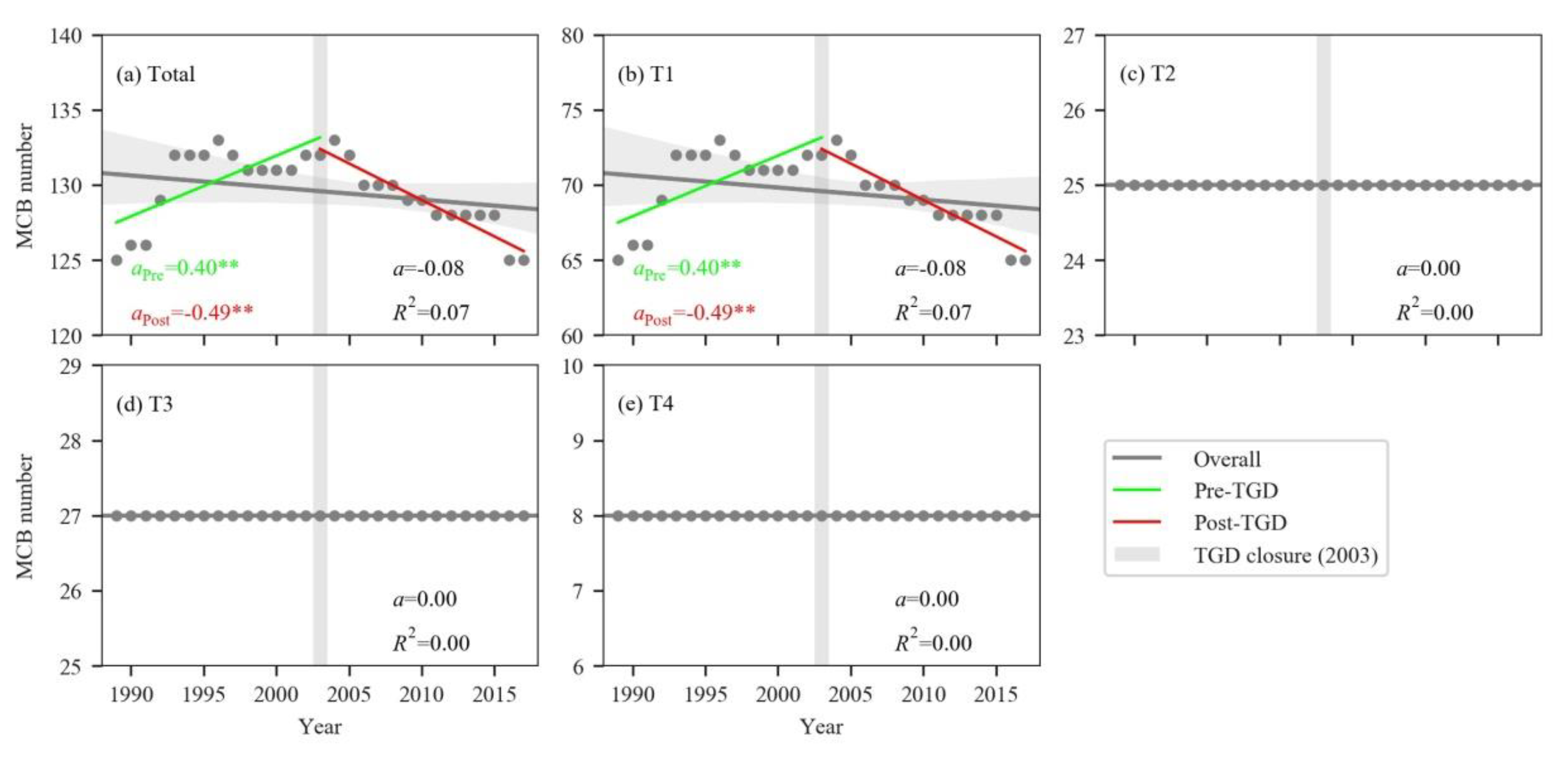 Remotesensing 12 00409 g007
