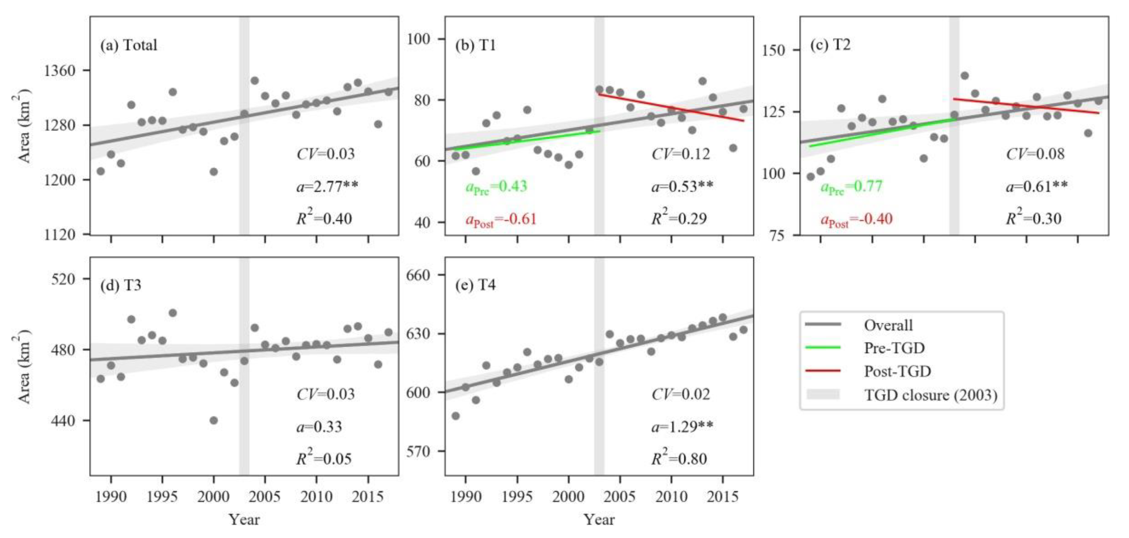 Remotesensing 12 00409 g009