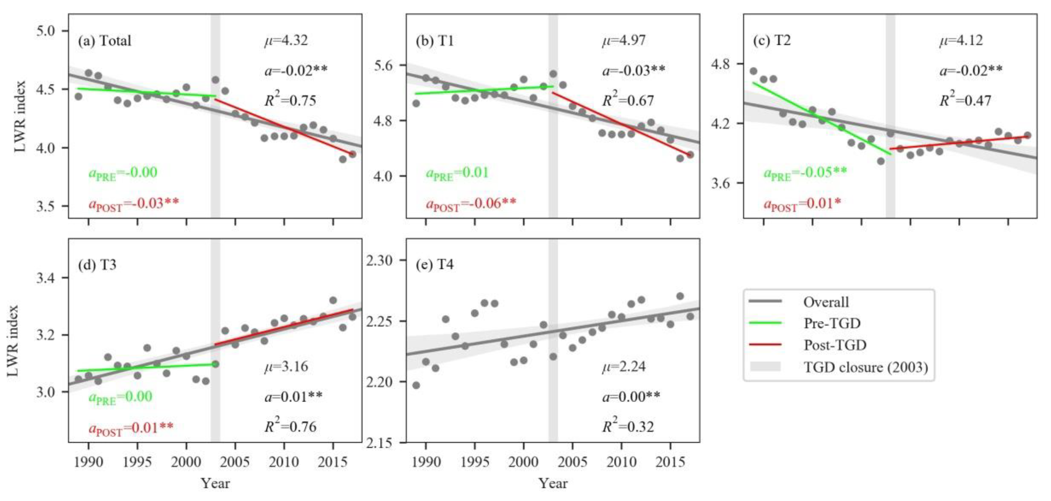 Remotesensing 12 00409 g010