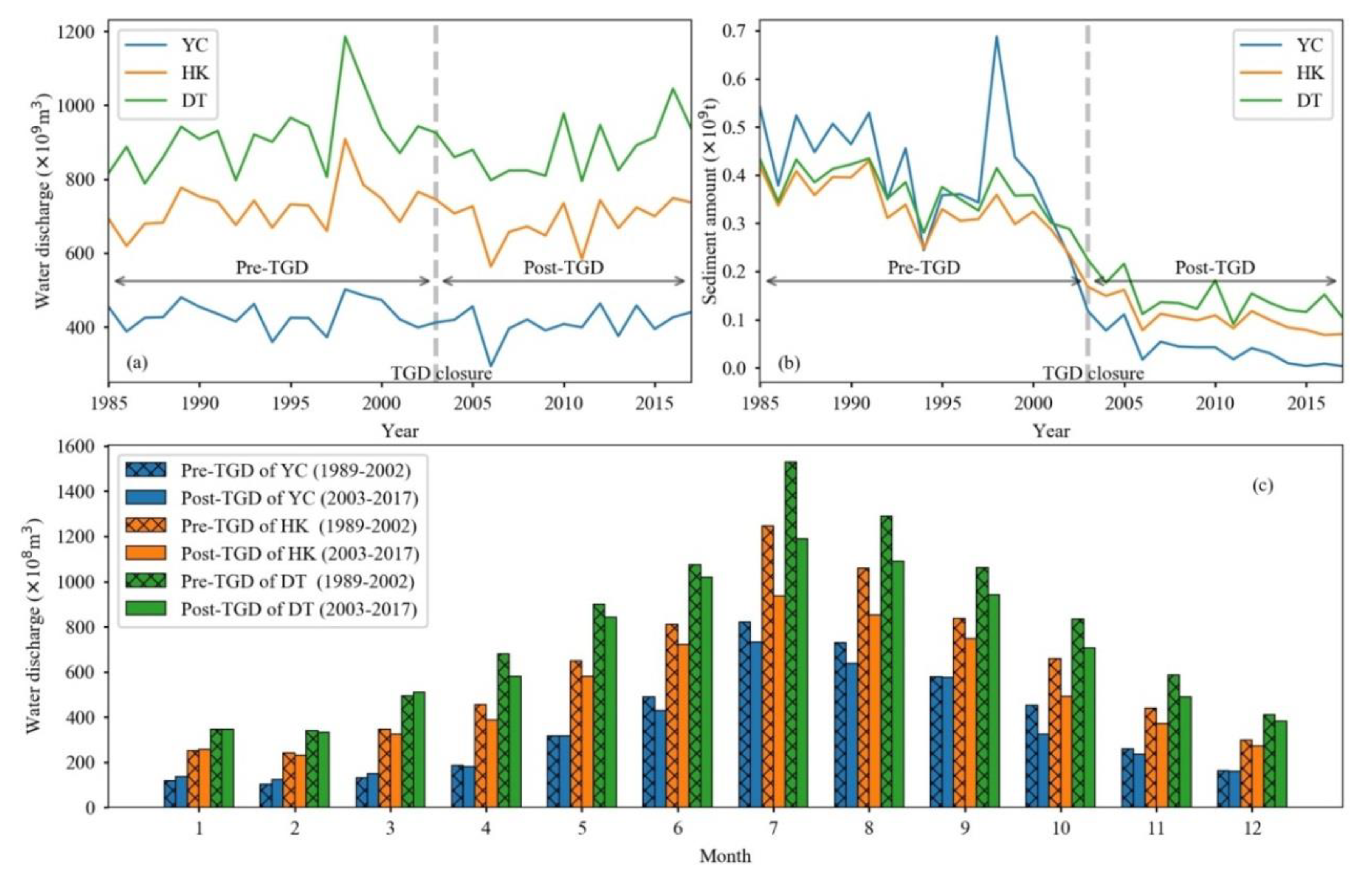 Remotesensing 12 00409 g012
