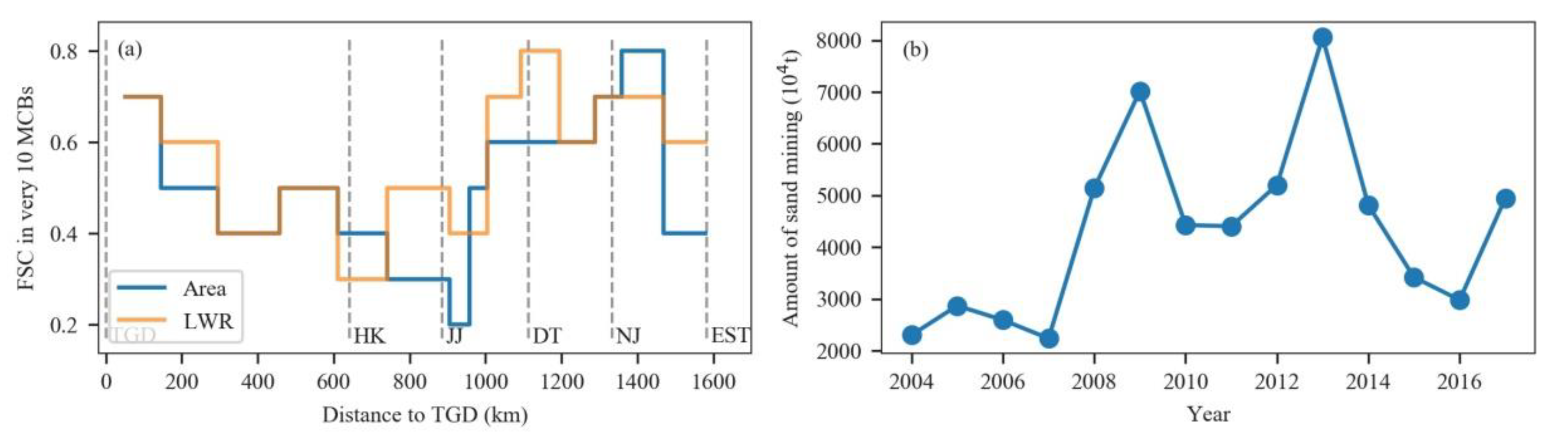 Remotesensing 12 00409 g013