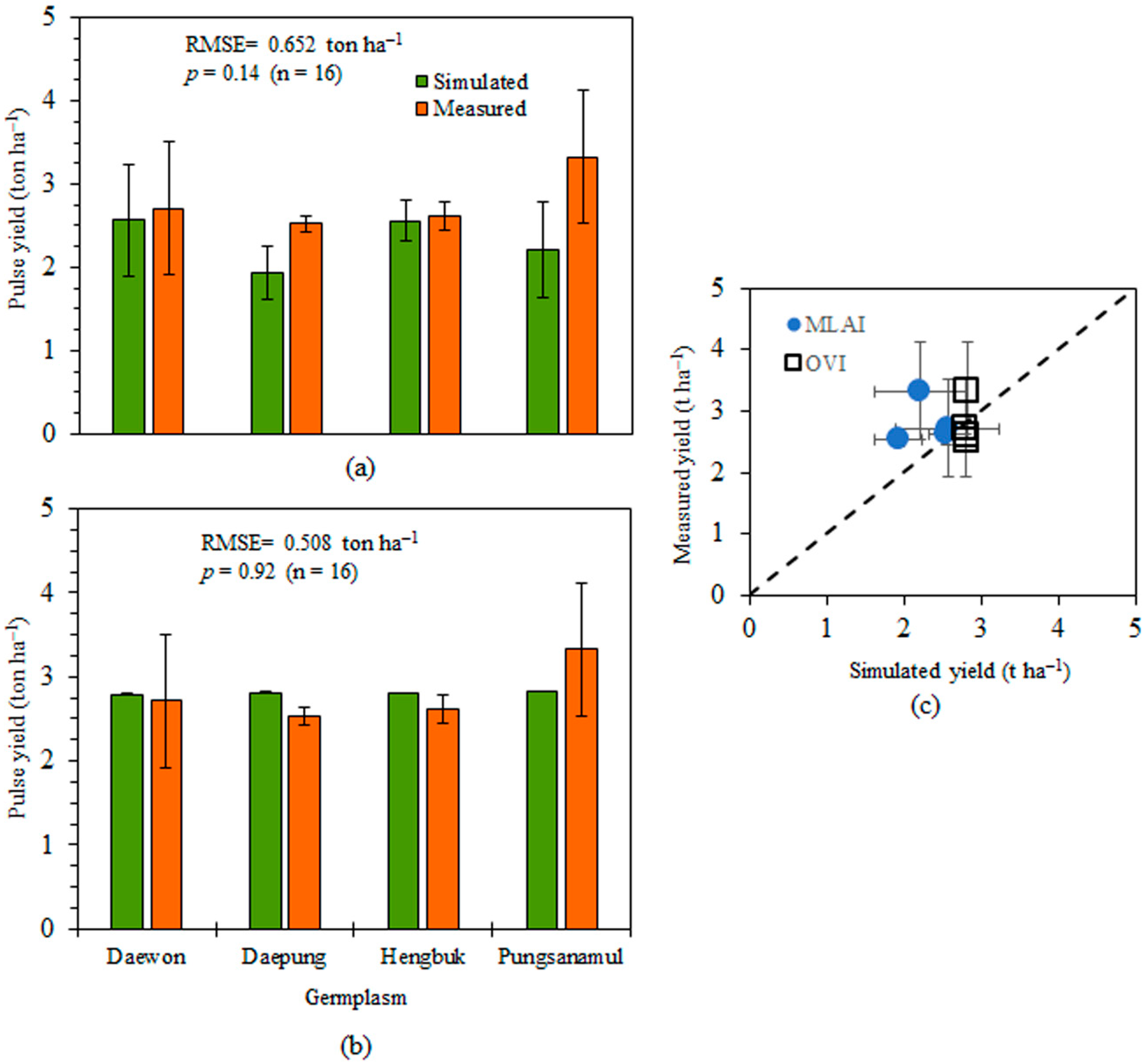 Remotesensing 12 00410 g008
