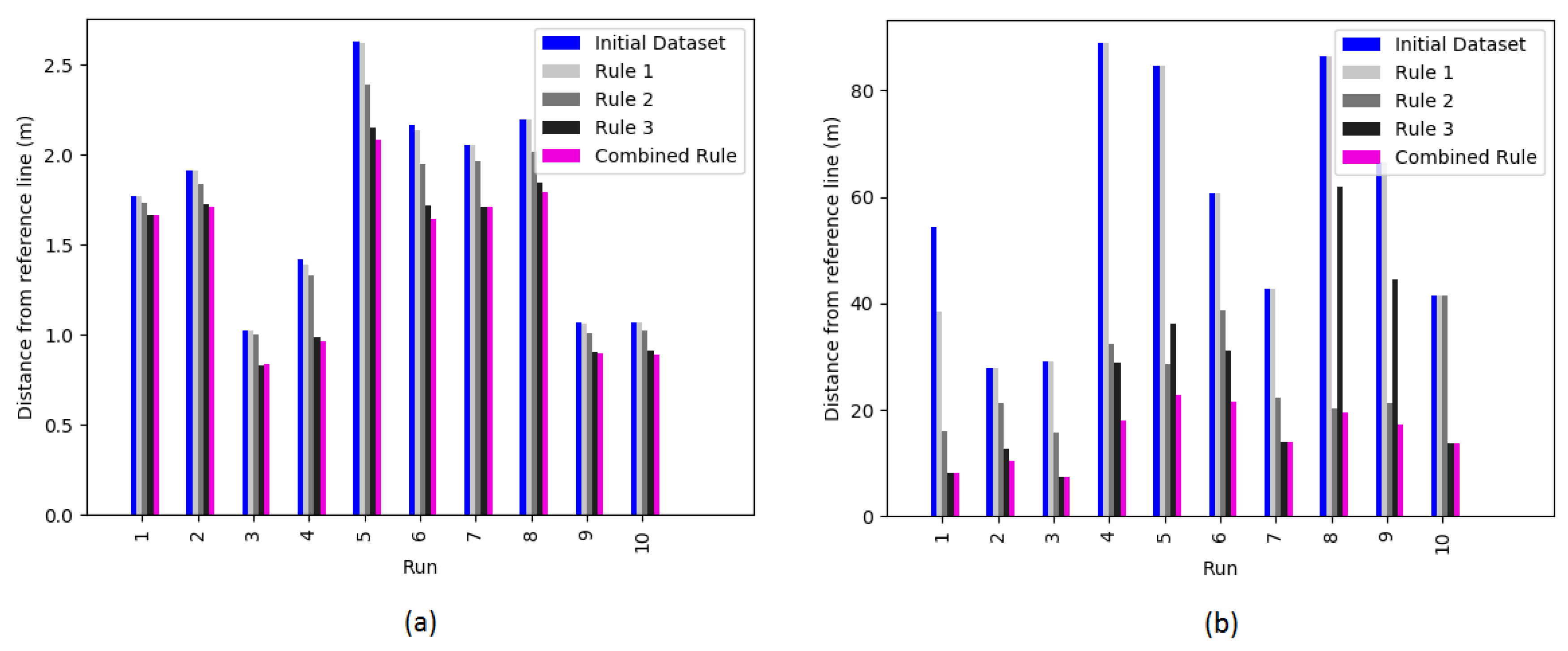 Remotesensing 12 00411 g004