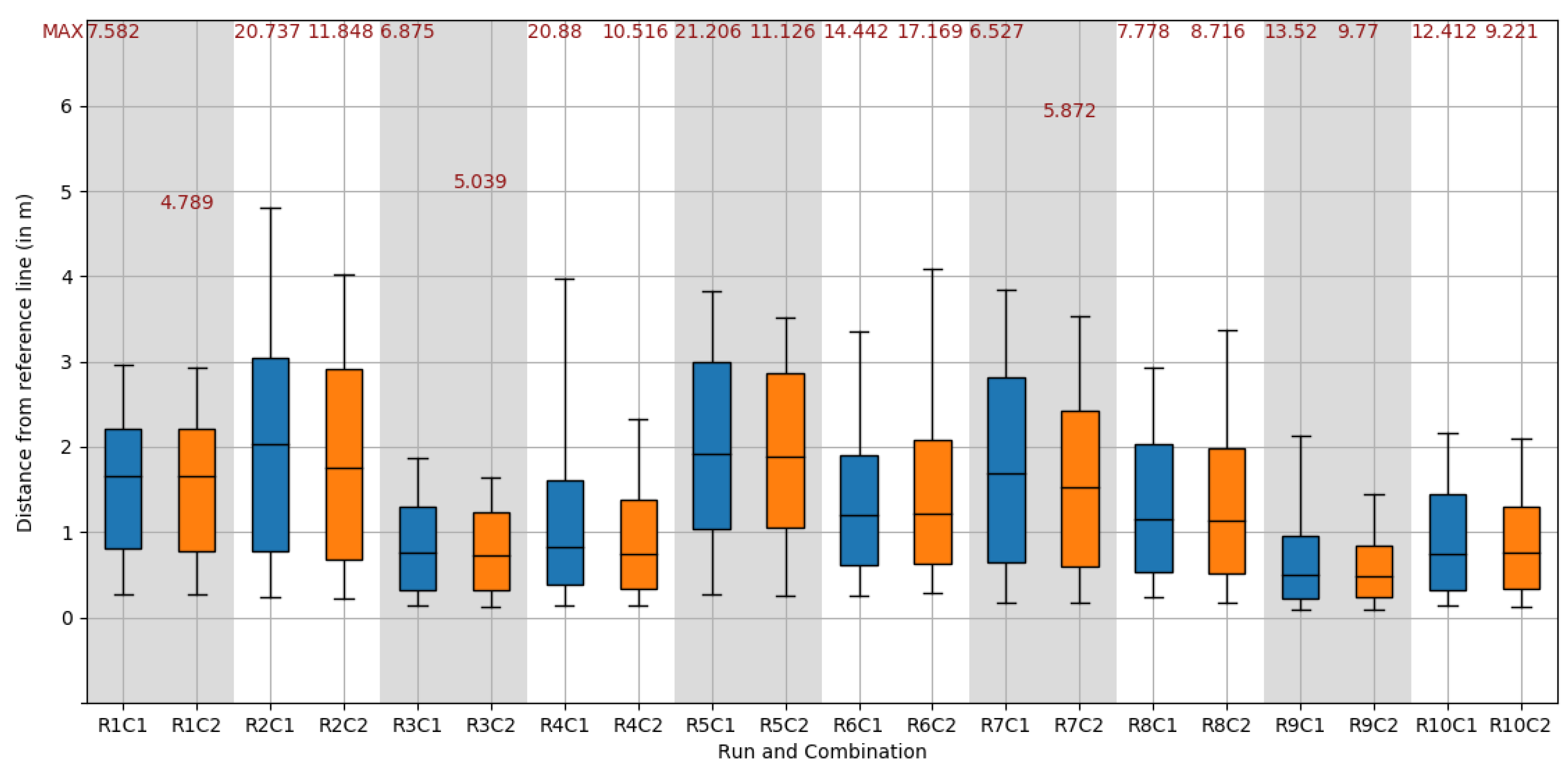 Remotesensing 12 00411 g005