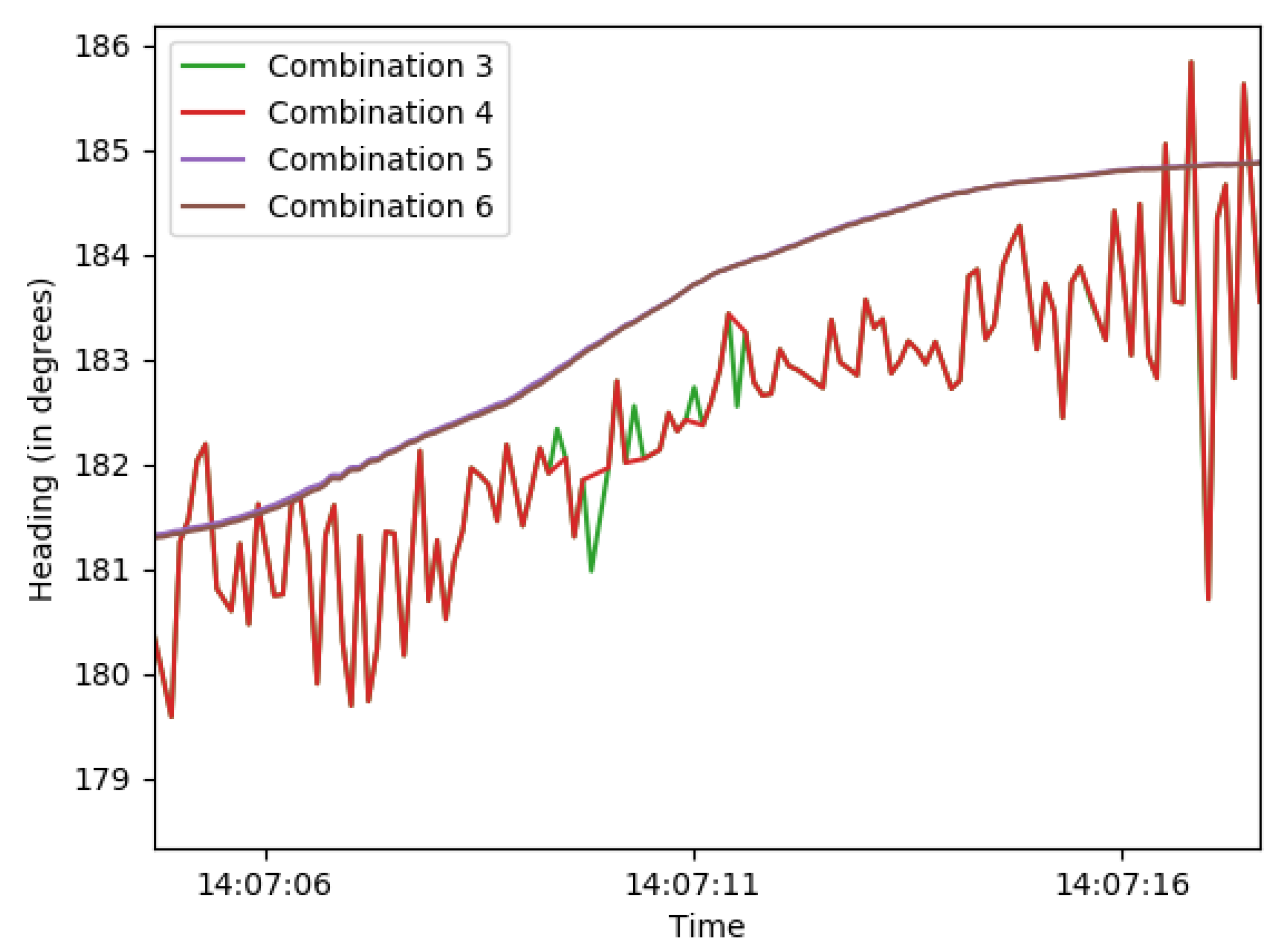 Remotesensing 12 00411 g008