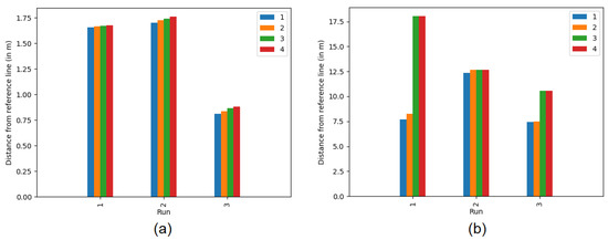 Remotesensing 12 00411 g0a2