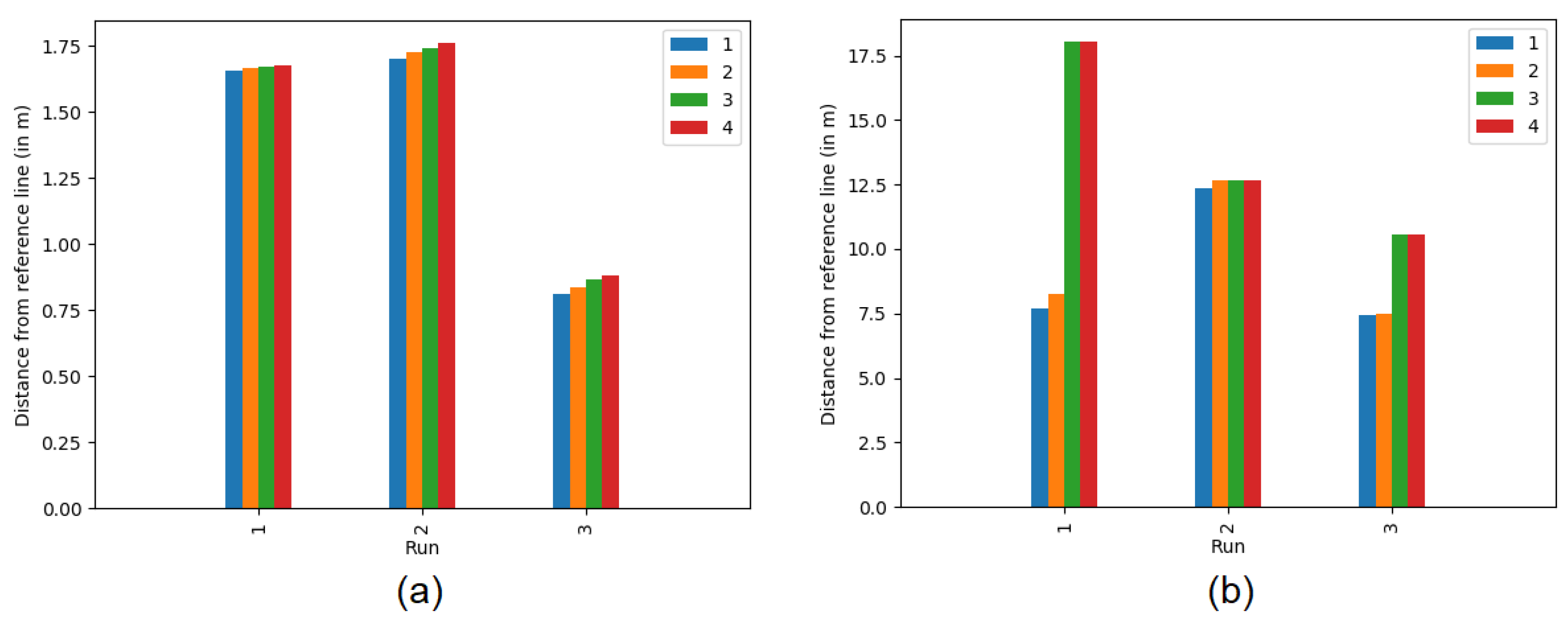 Remotesensing 12 00411 g0a2