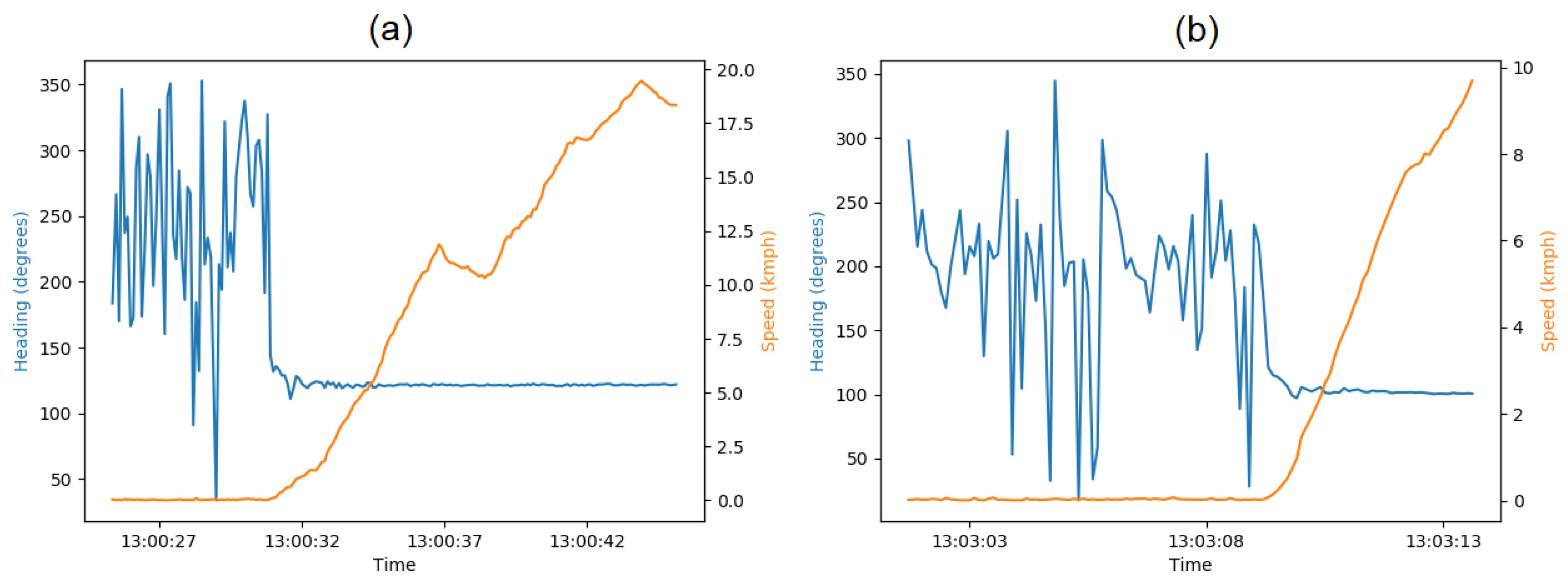 Remotesensing 12 00411 g0a3