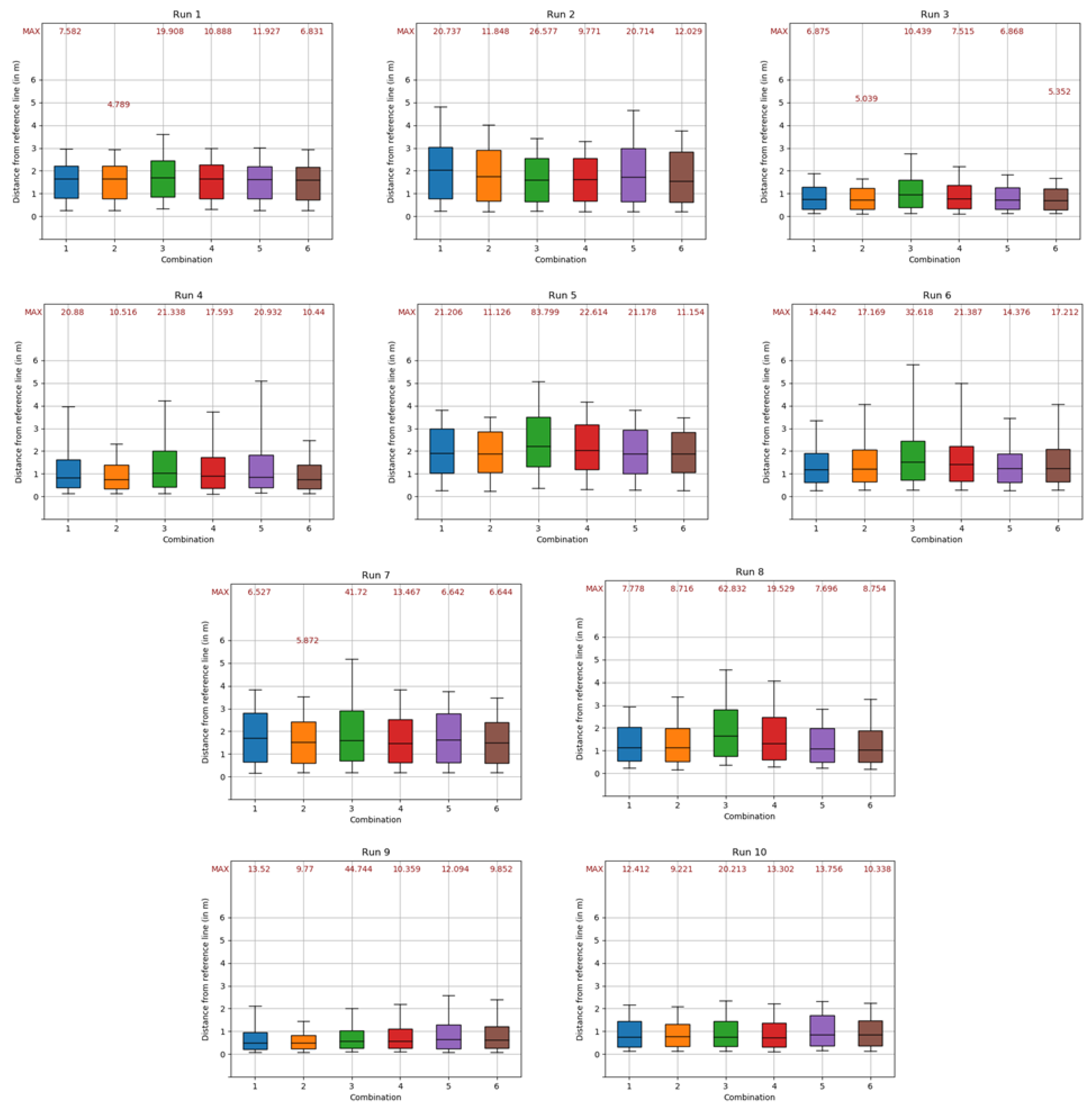 Remotesensing 12 00411 g0a4