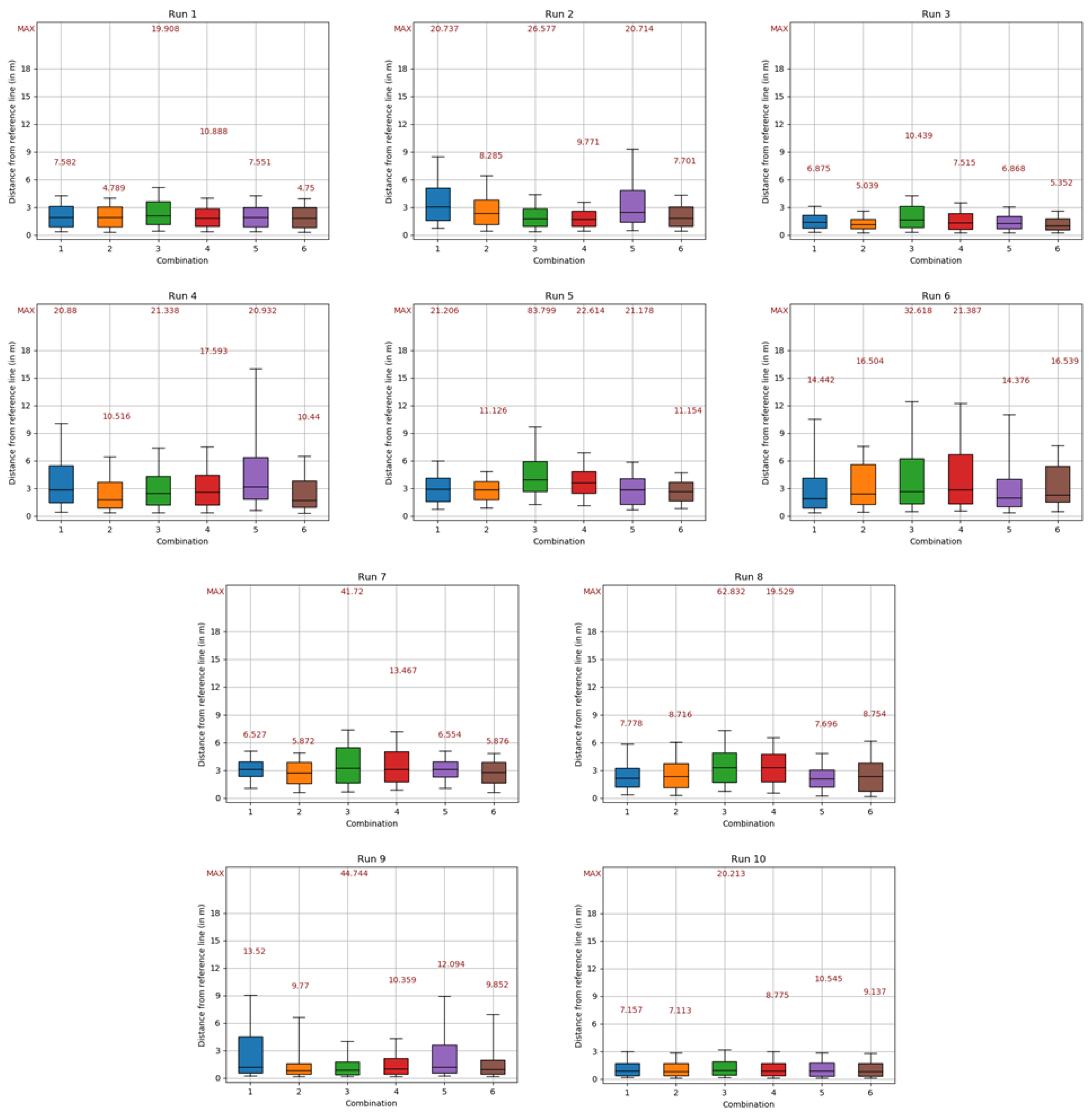 Remotesensing 12 00411 g0a5