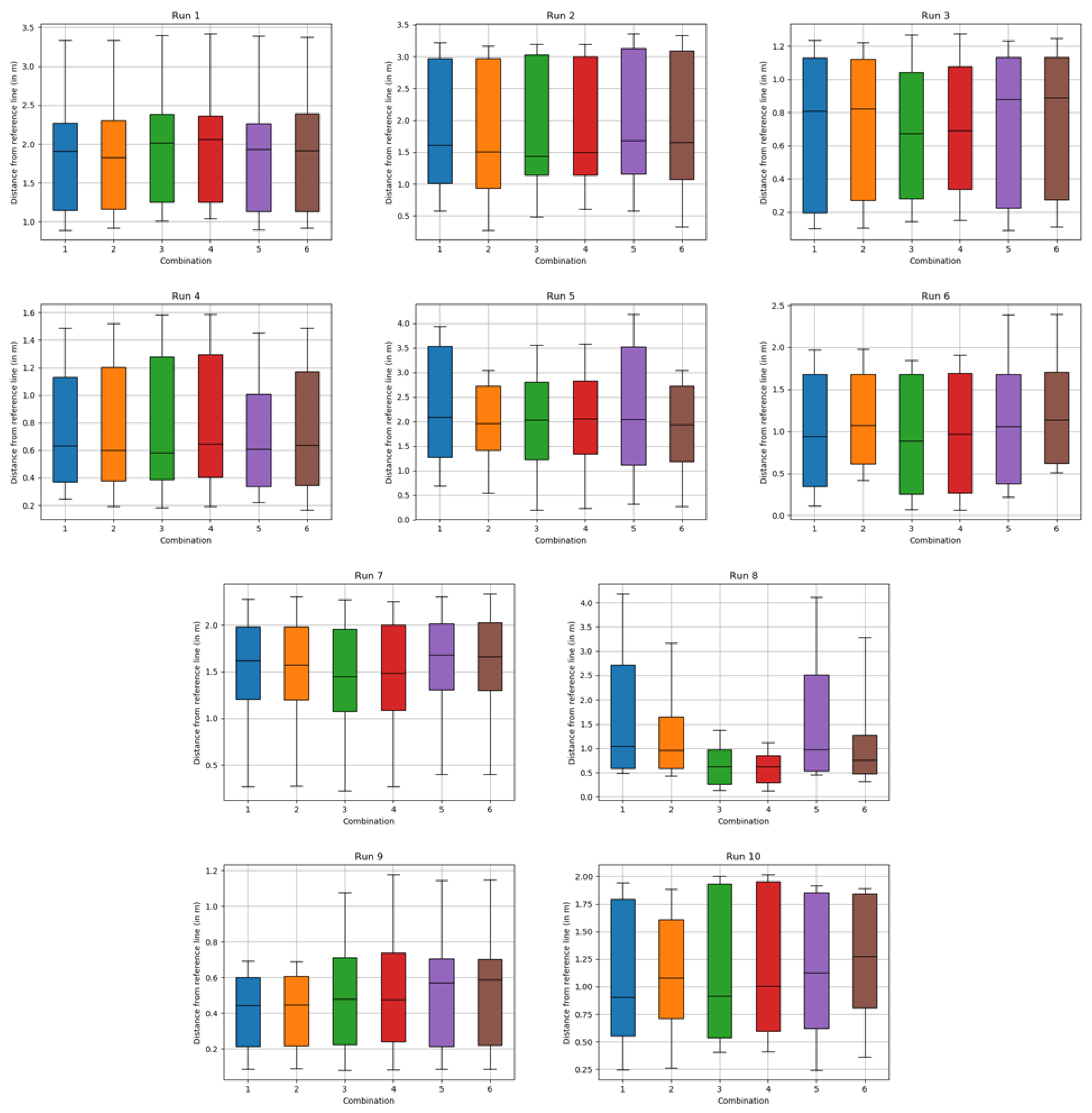 Remotesensing 12 00411 g0a6