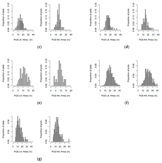 Remotesensing 12 00413 g0a1b