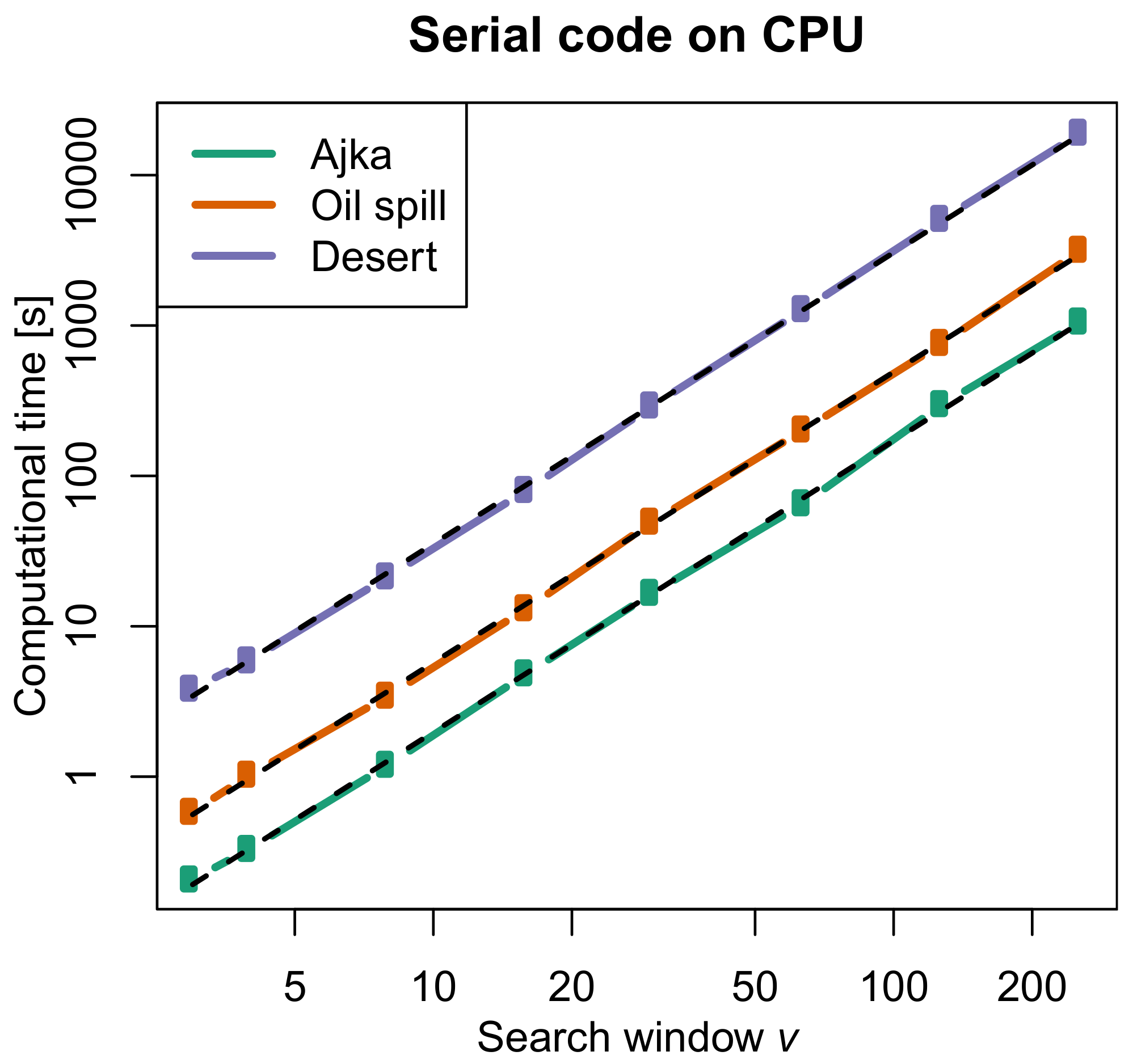 Remotesensing 12 00414 g004