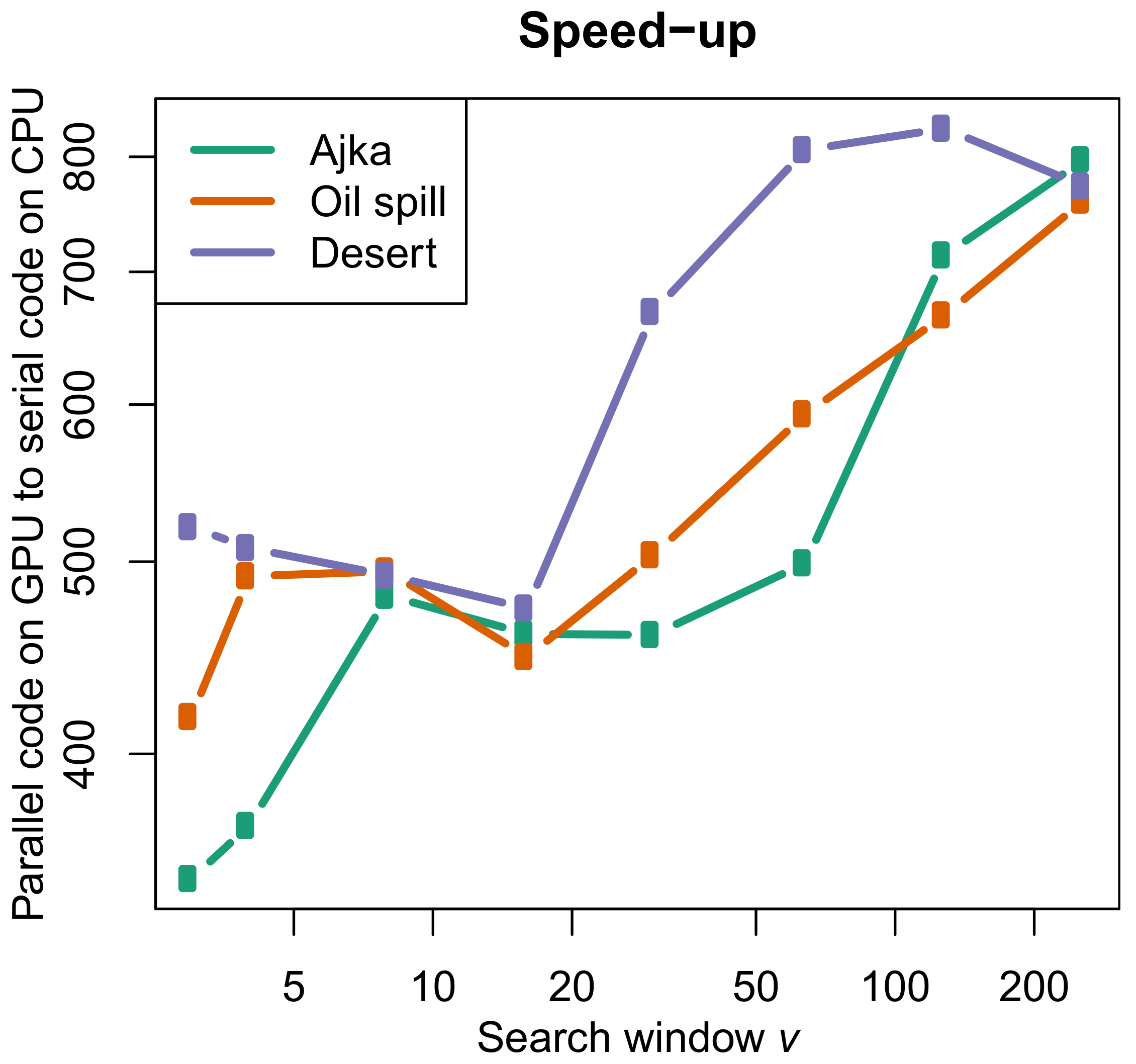 Remotesensing 12 00414 g006