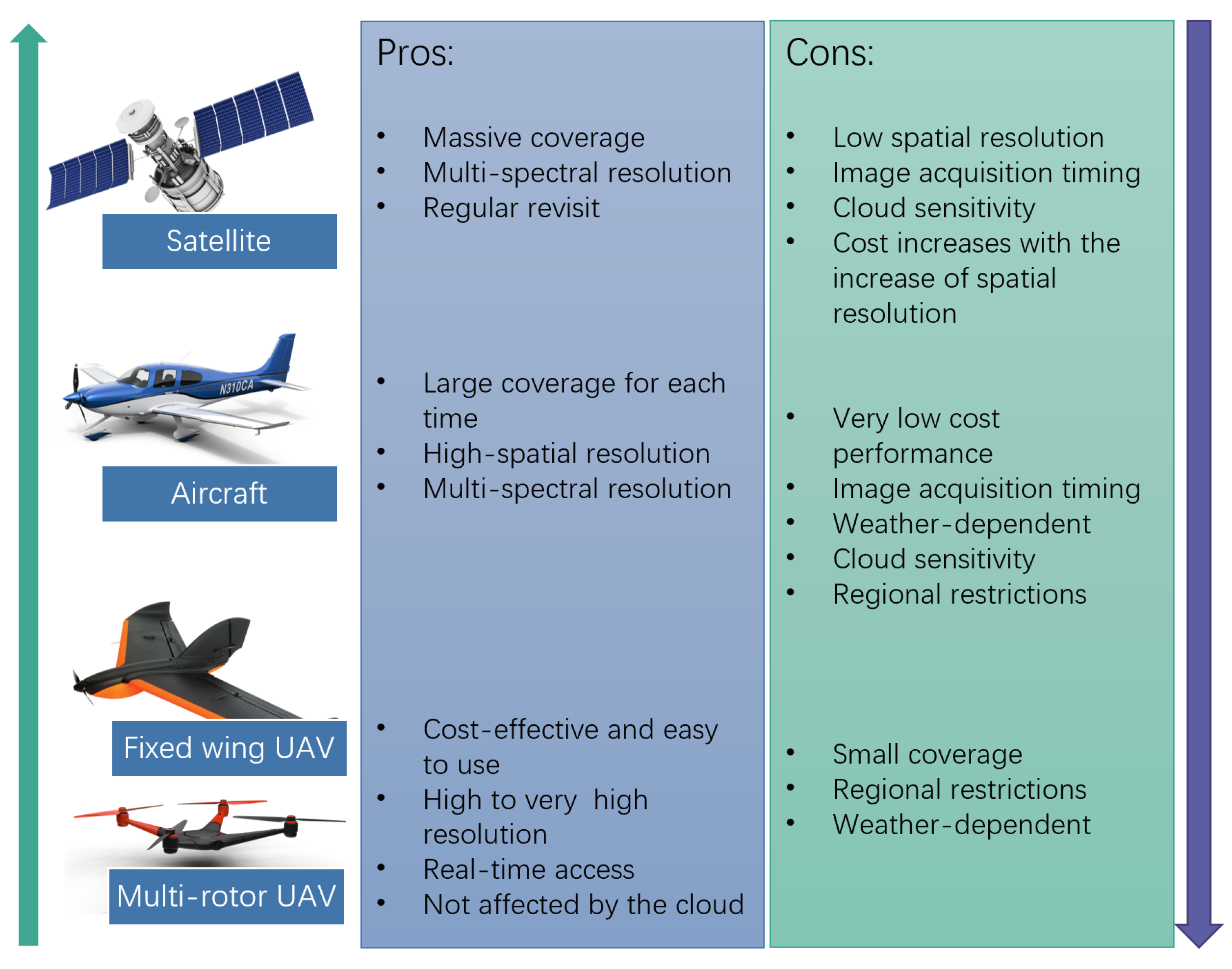 Remotesensing 12 00417 g001