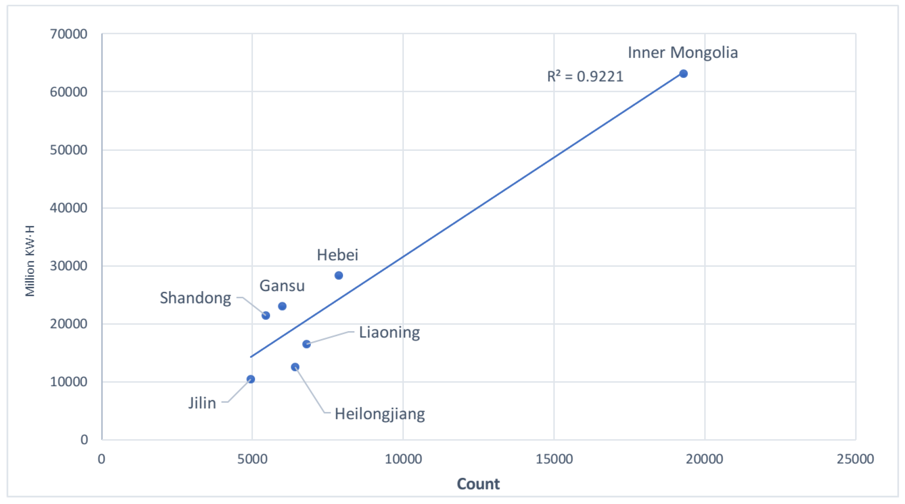 Remotesensing 12 00417 g012
