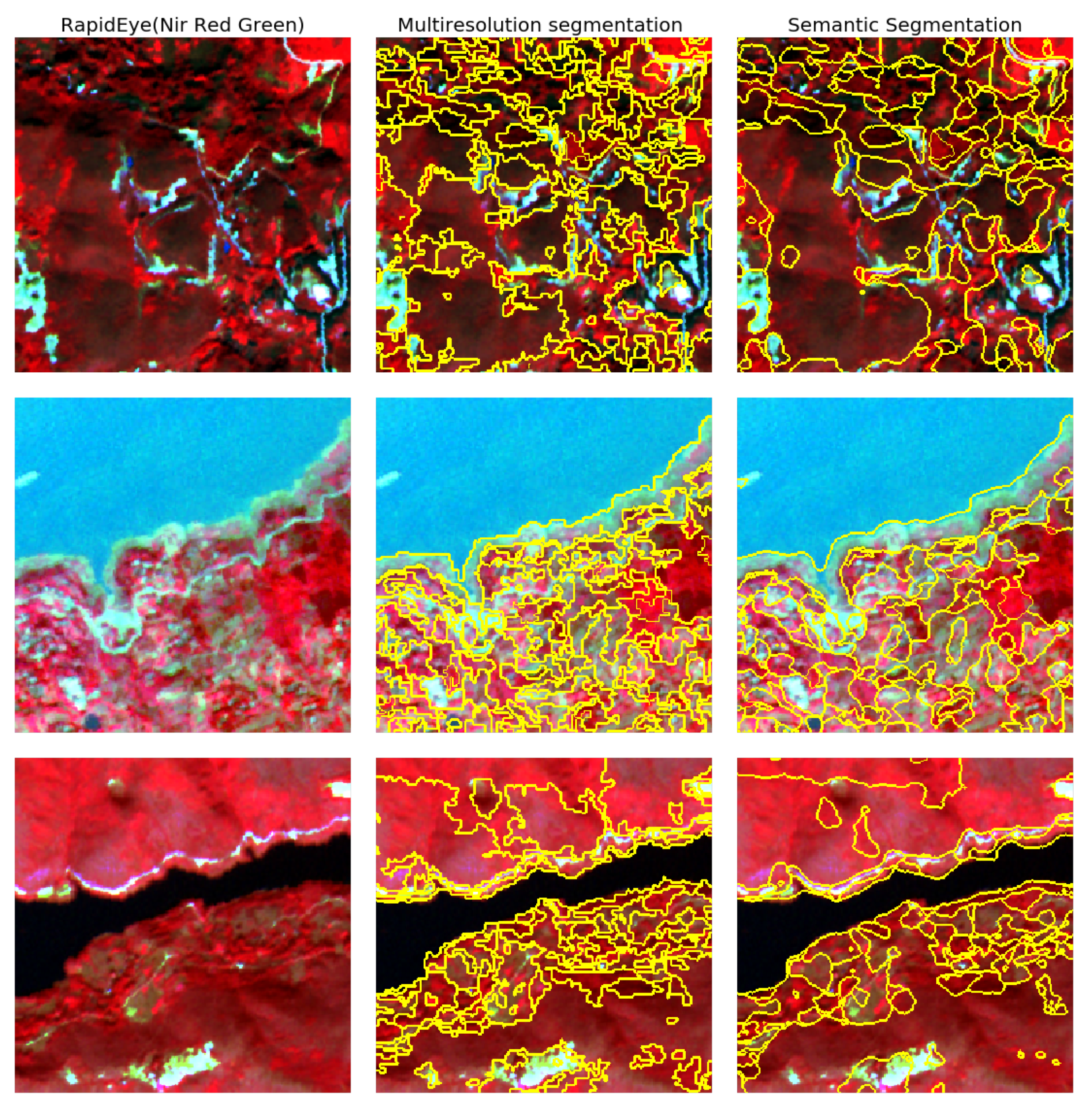 Remotesensing 12 00417 g016