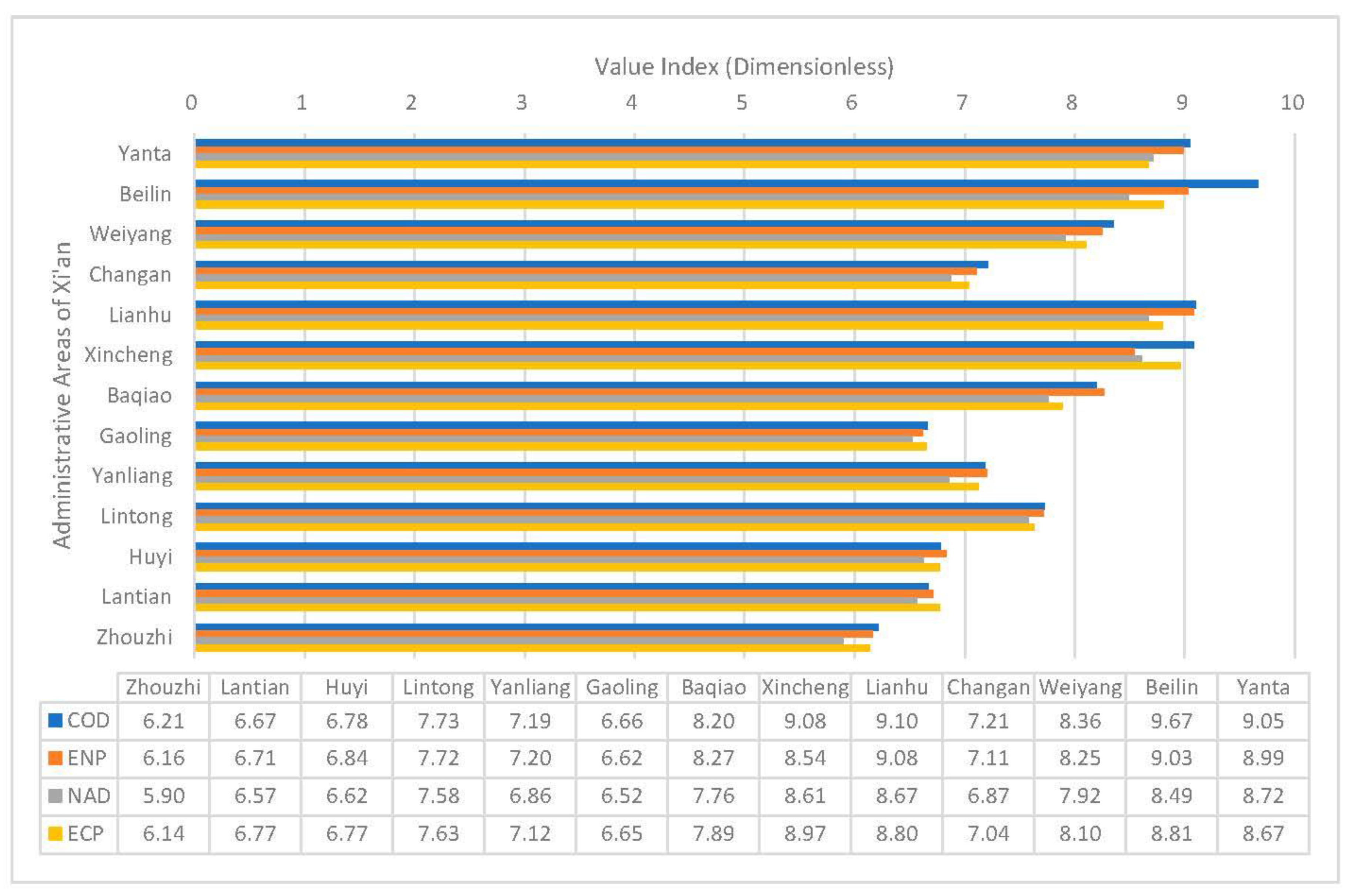 Remotesensing 12 00418 g005