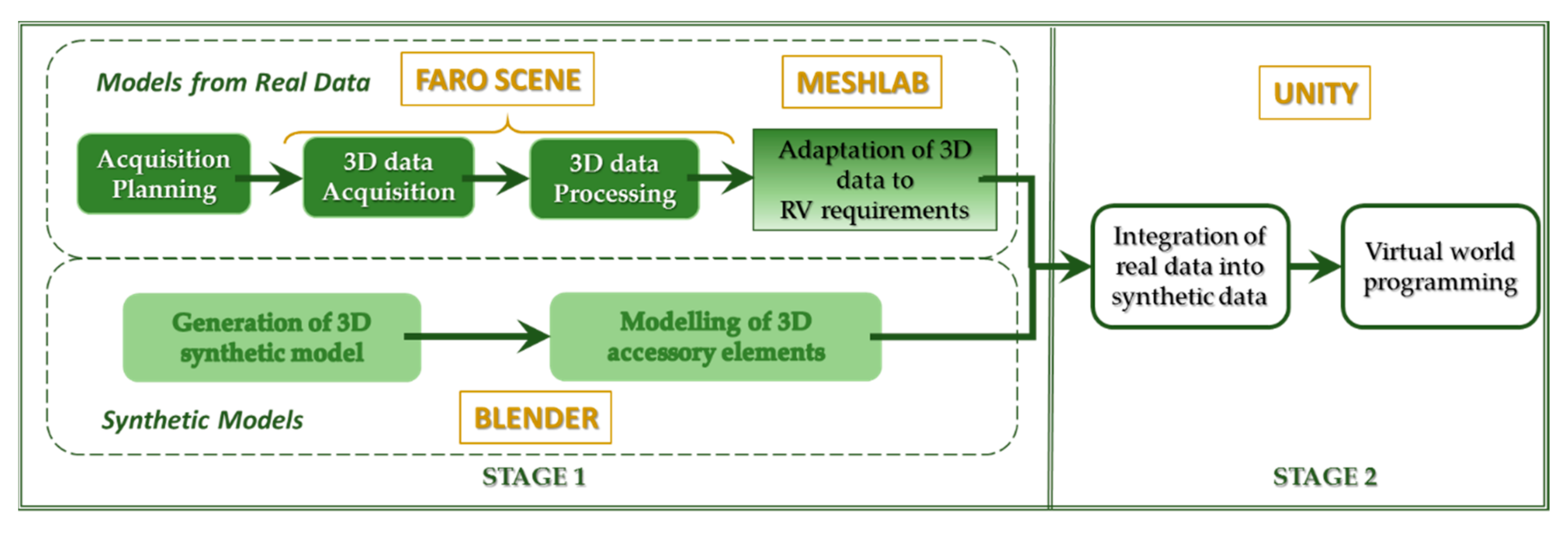 Remotesensing 12 00419 g002 Remotesensing 12 00419 g002