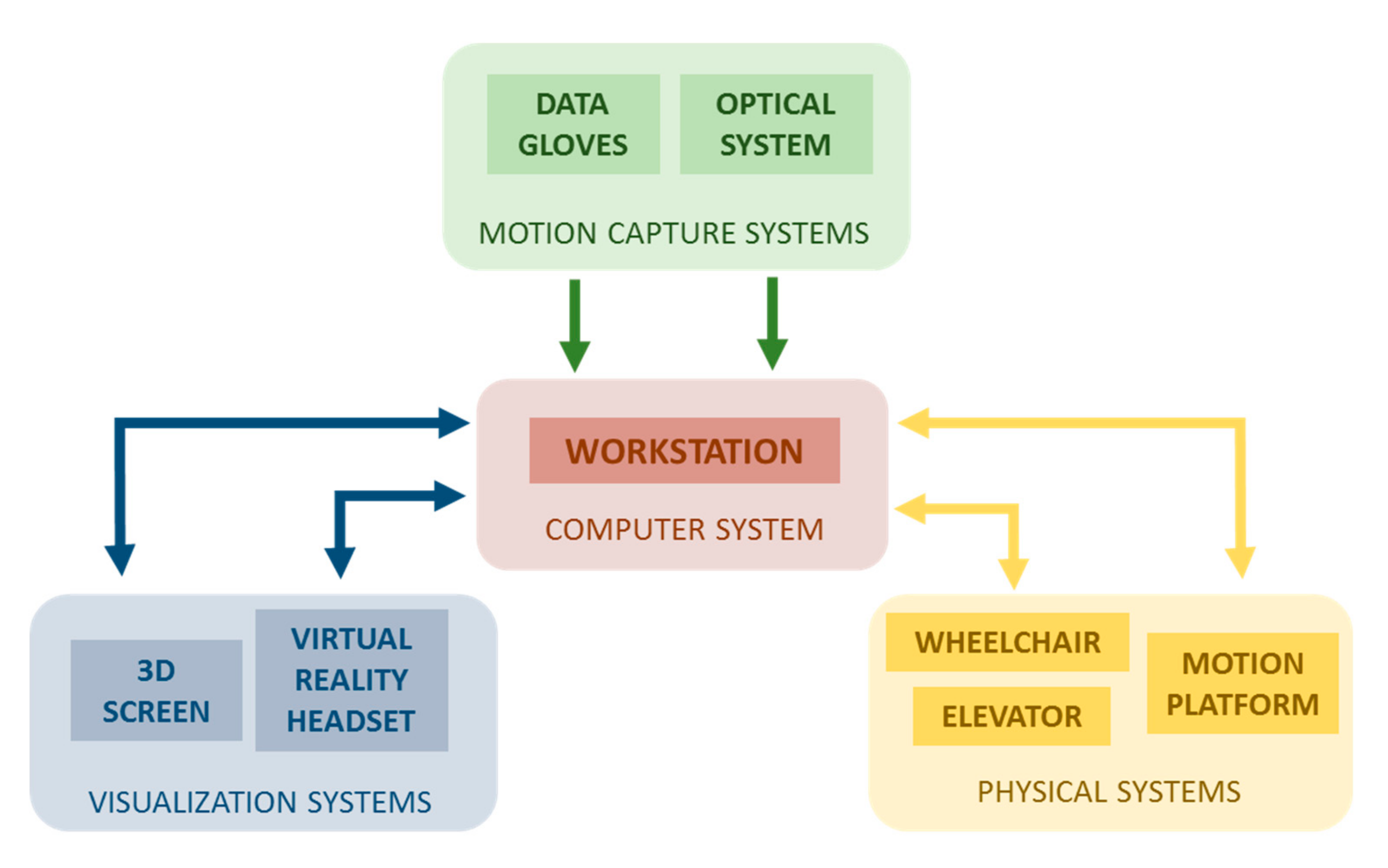 Remotesensing 12 00419 g005 Remotesensing 12 00419 g005